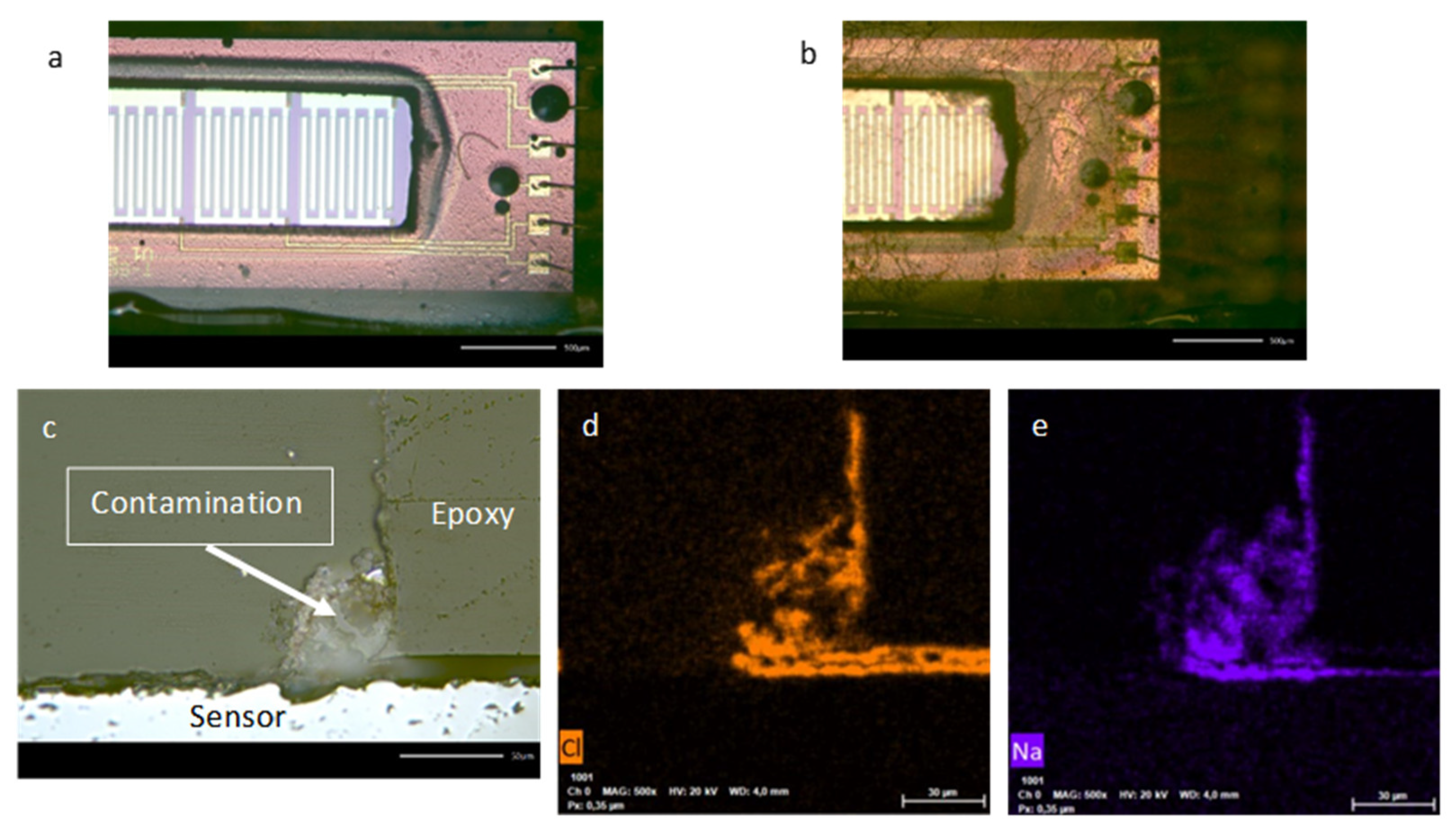 Electronics 11 00849 g009