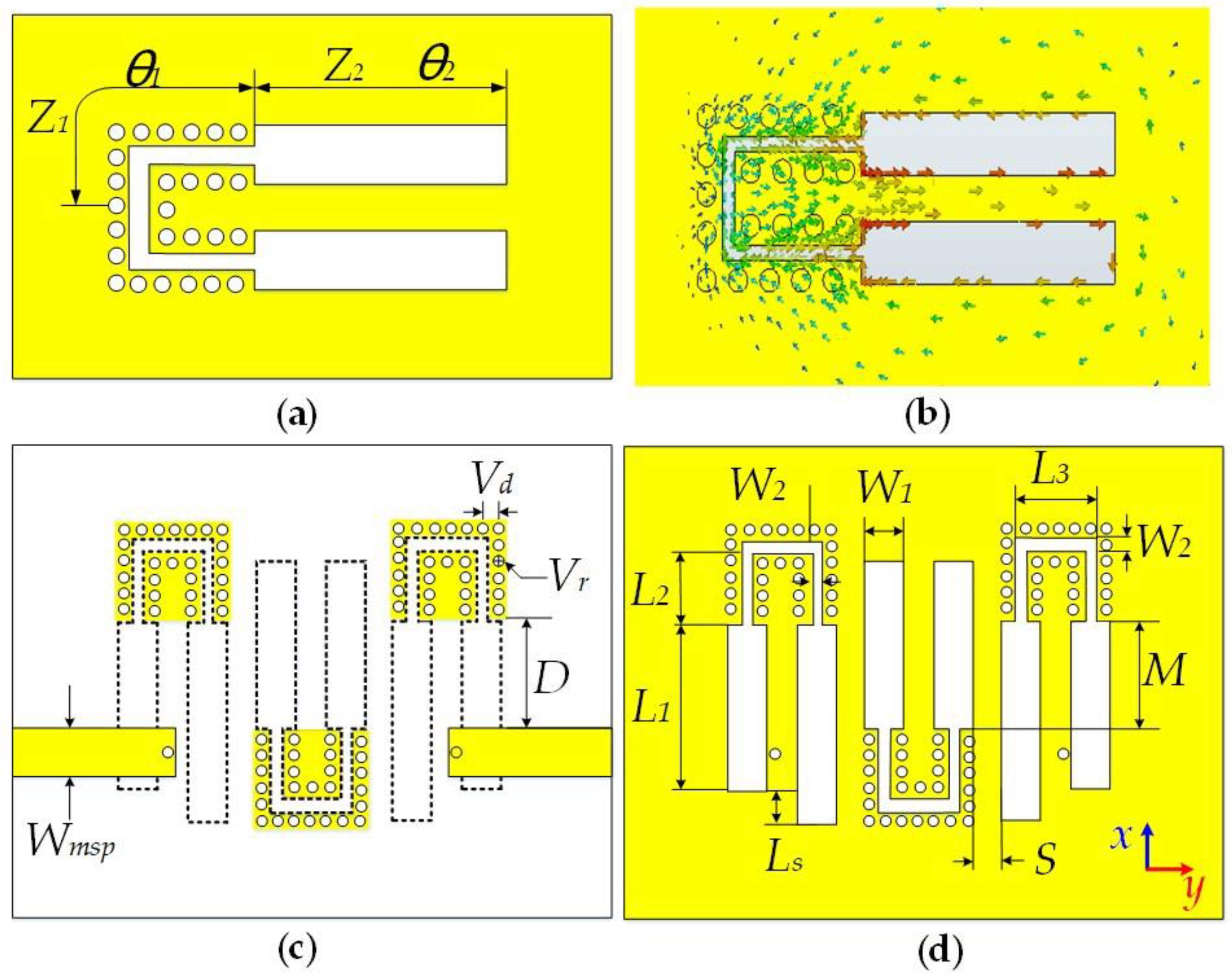Electronics 11 00851 g001 Electronics 11 00851 g001