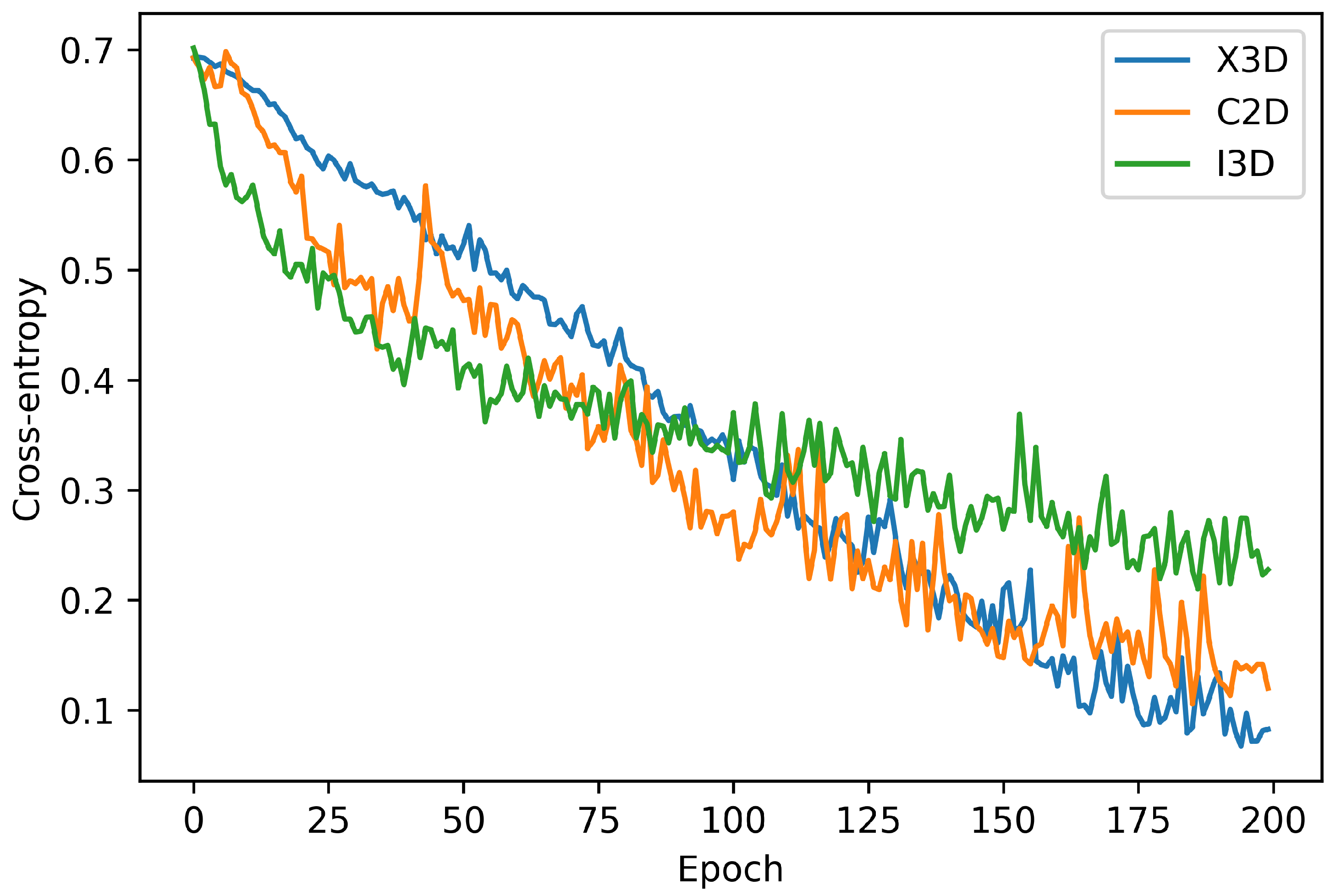 Electronics 11 00852 g001 550