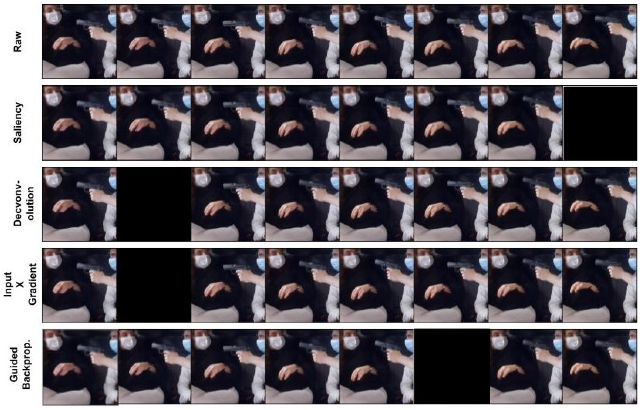 Electronics 11 00852 g005 550