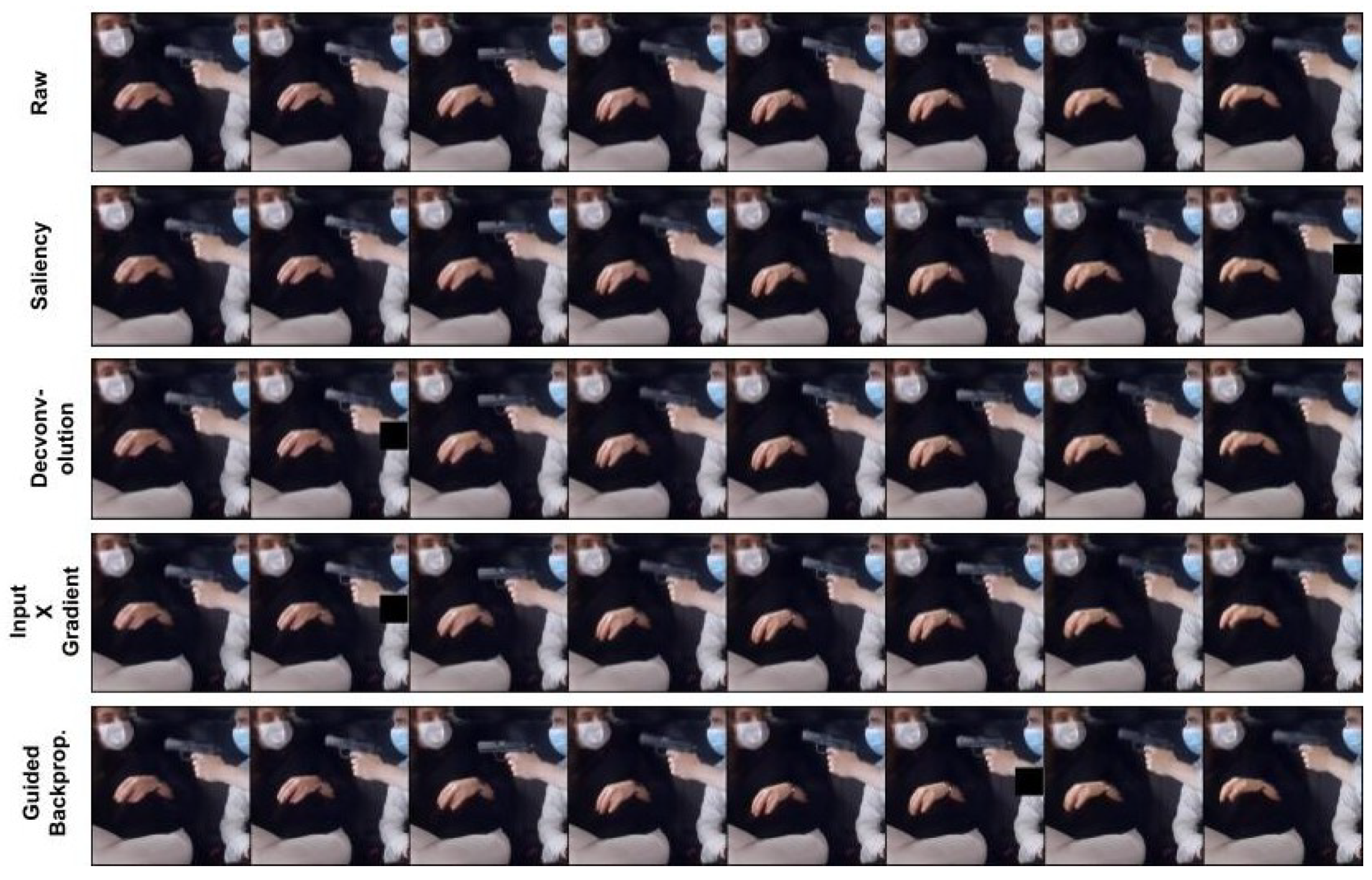 Electronics 11 00852 g006 550