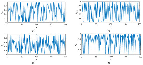 洋書 Linear Network Optimization Integer and Combinatorial Optimization: Wolsey, Laurence A