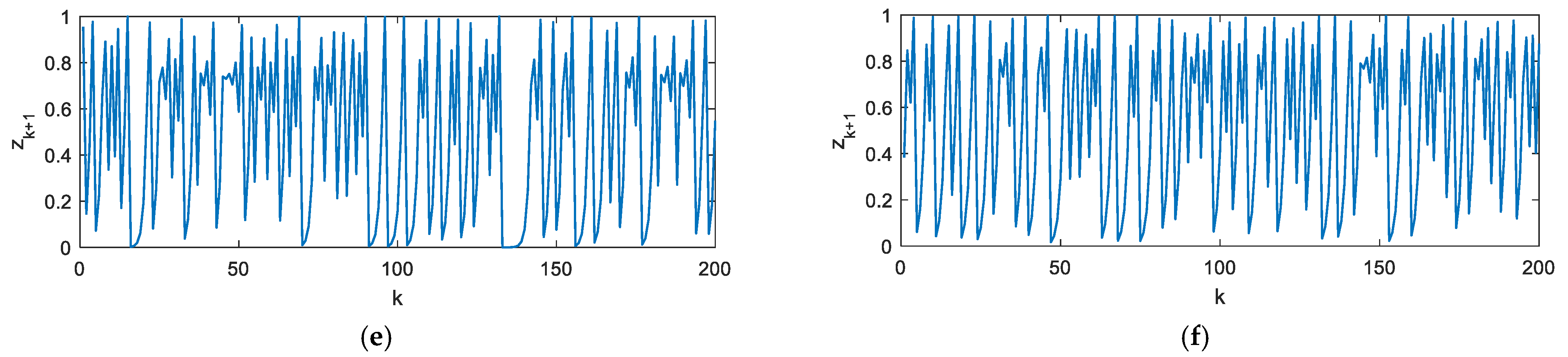 Electronics 11 00853 g001b 550