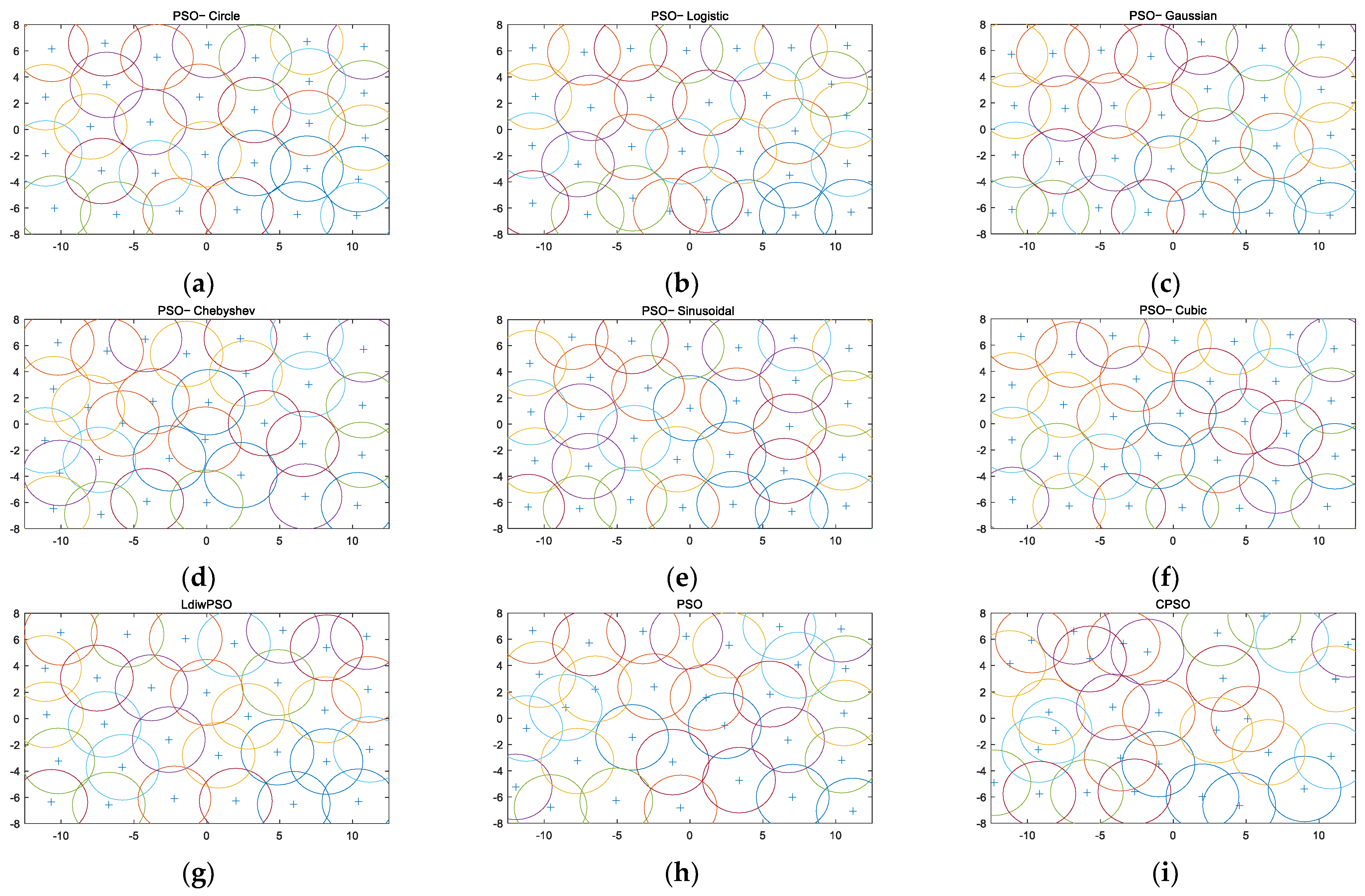 Electronics 11 00853 g006 550