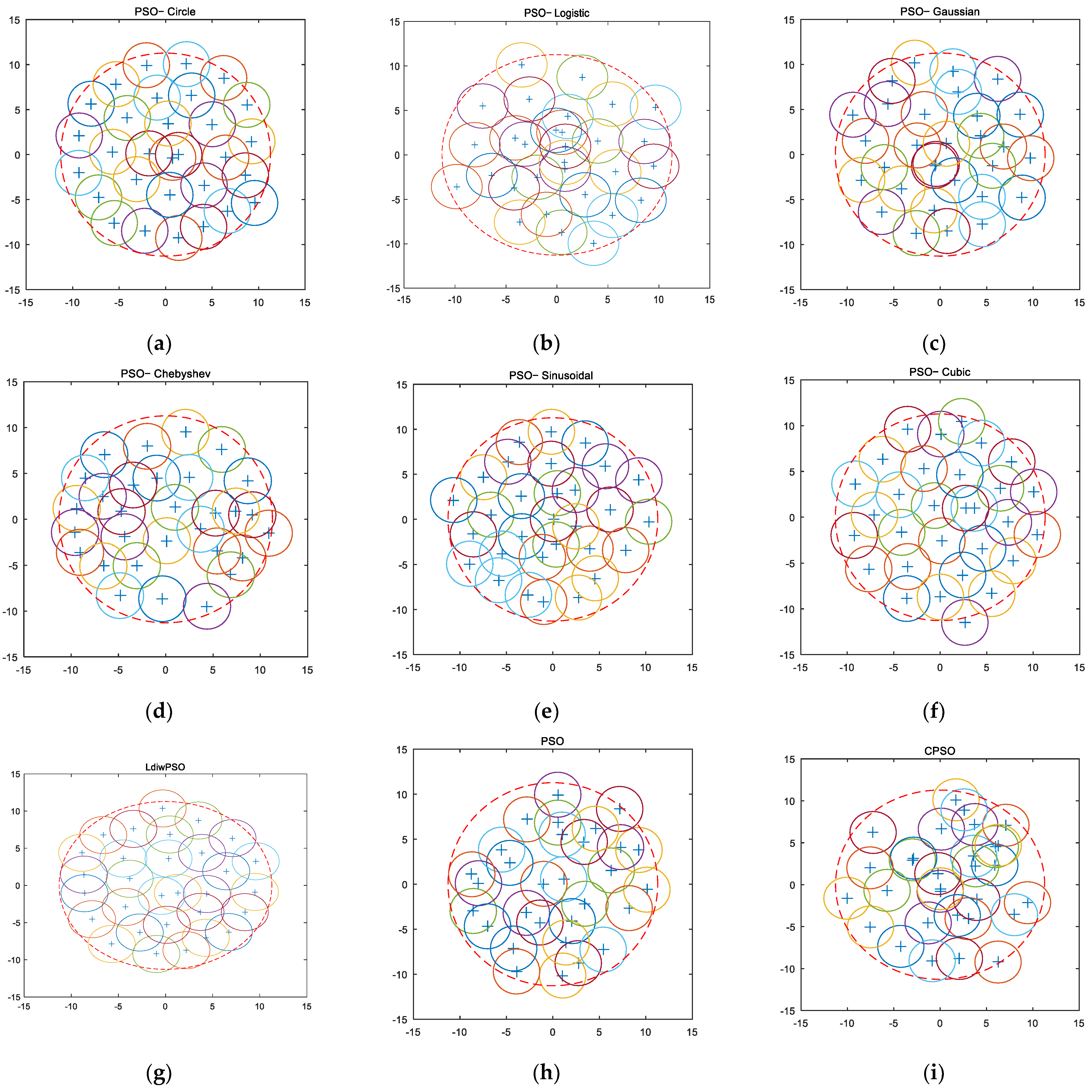 Electronics 11 00853 g008 550