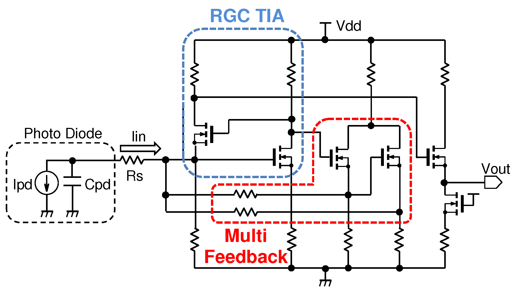 Electronics 11 00854 g002