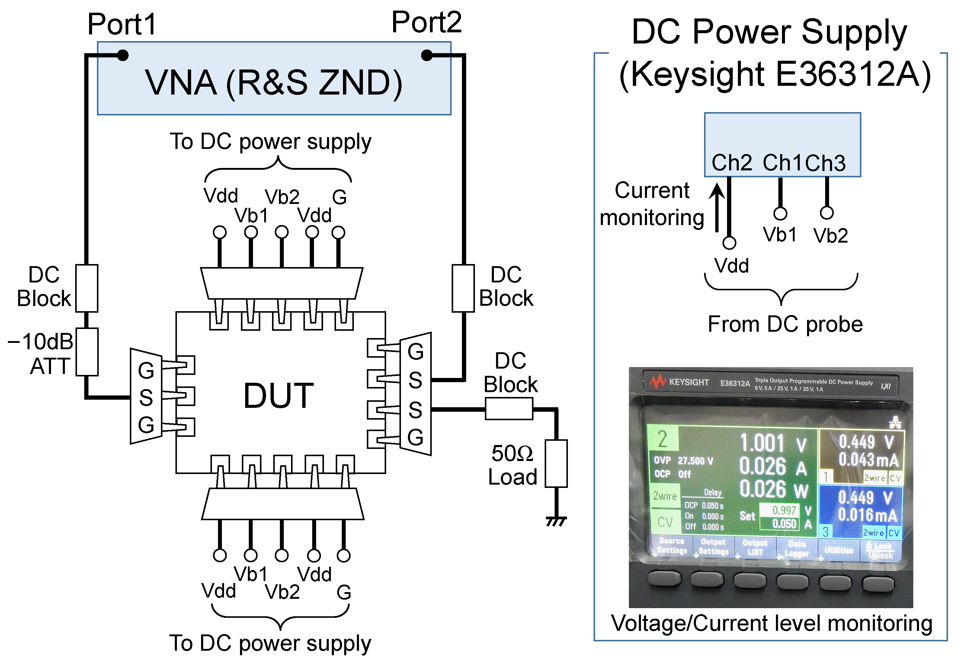 Electronics 11 00854 g0a1