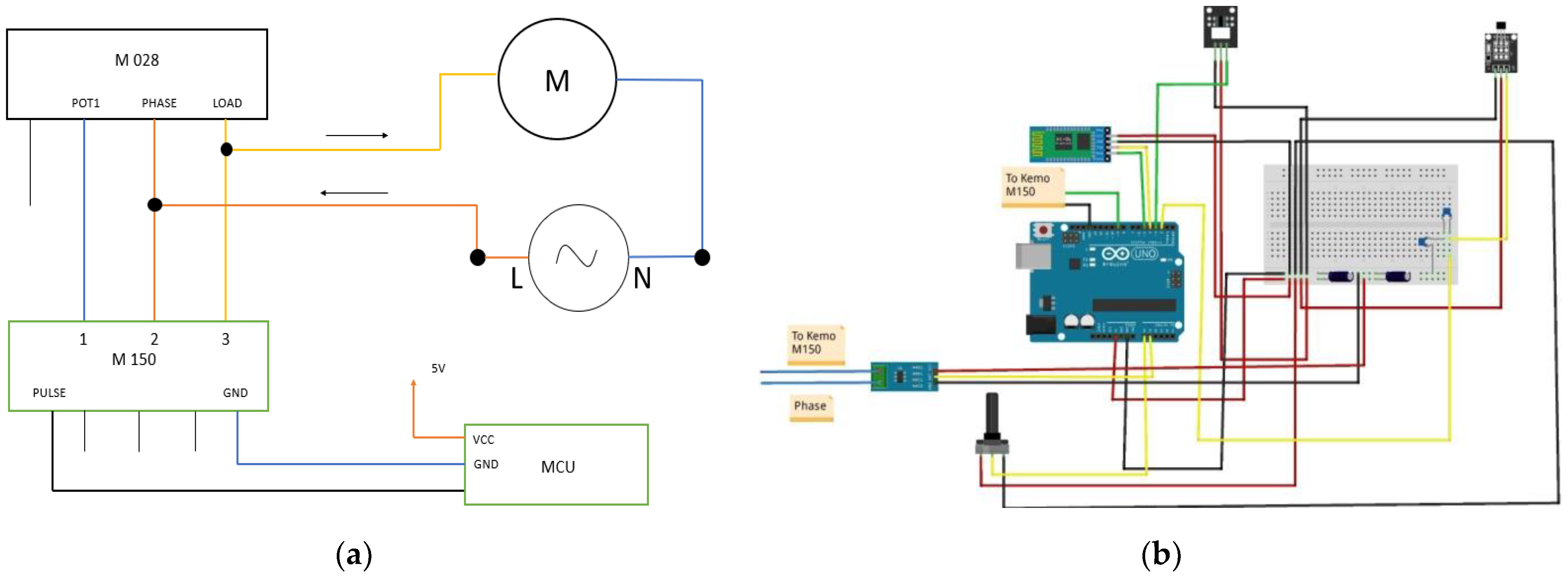 Electronics 11 00855 g002 550