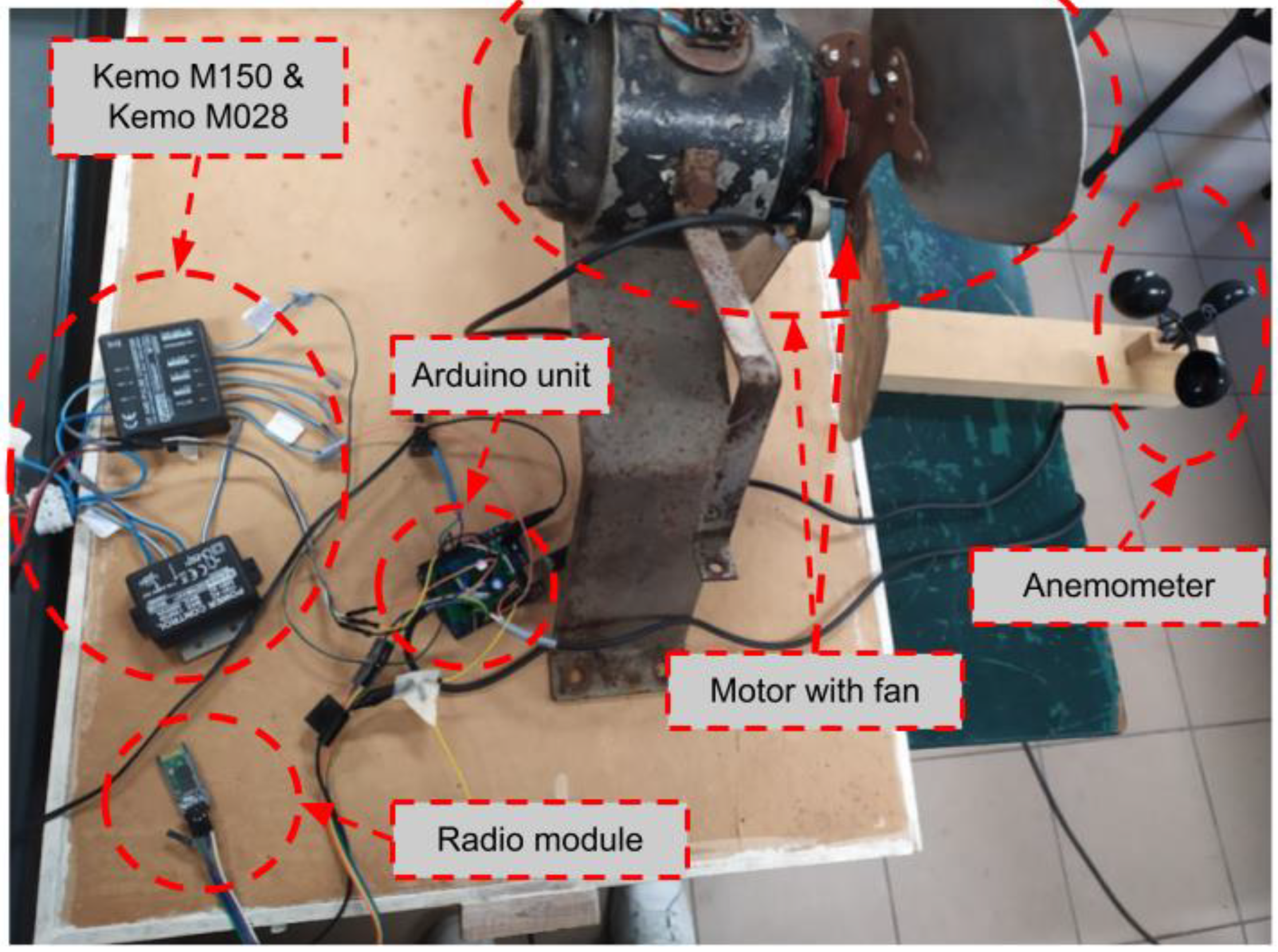 Electronics 11 00855 g003 550