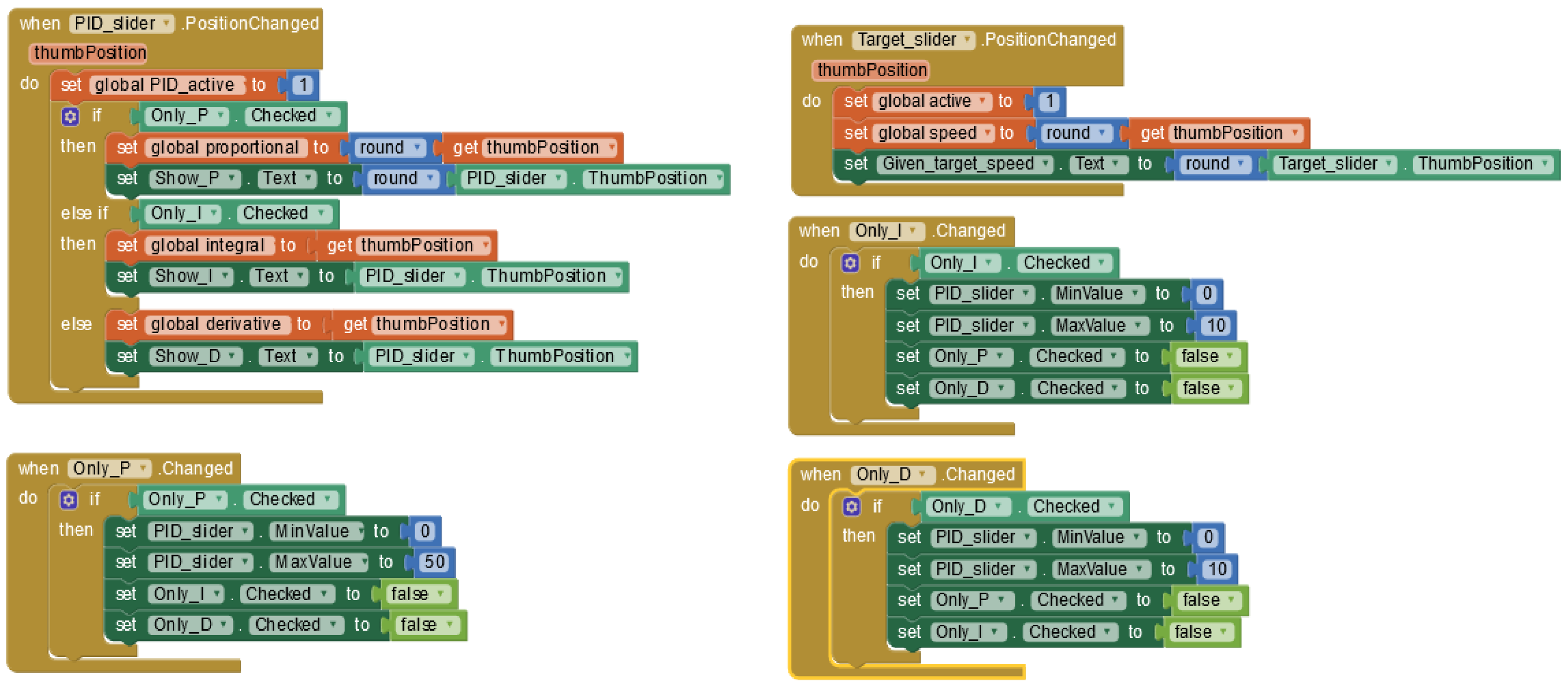 Electronics 11 00855 g005 550