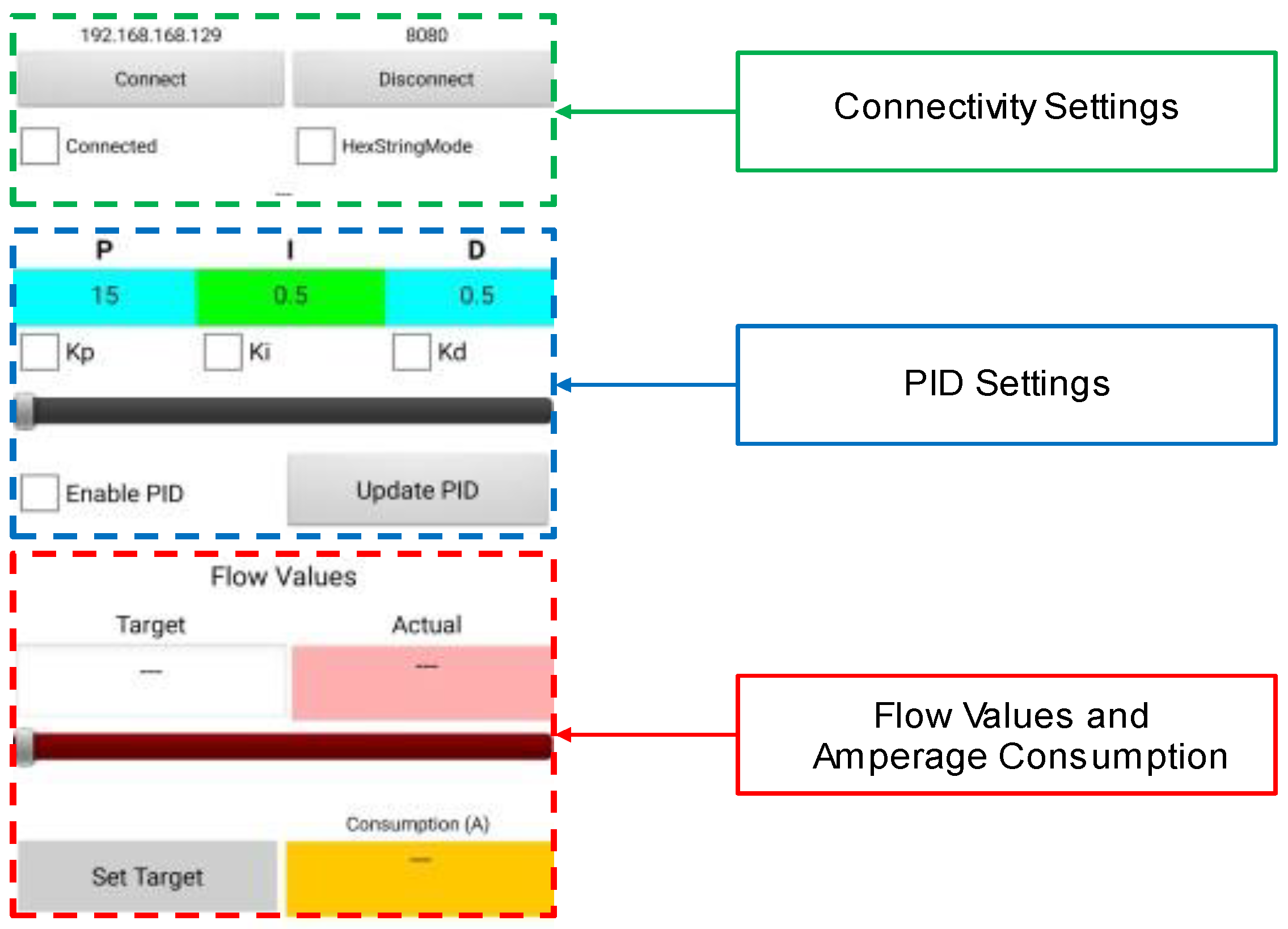 Electronics 11 00855 g006 550