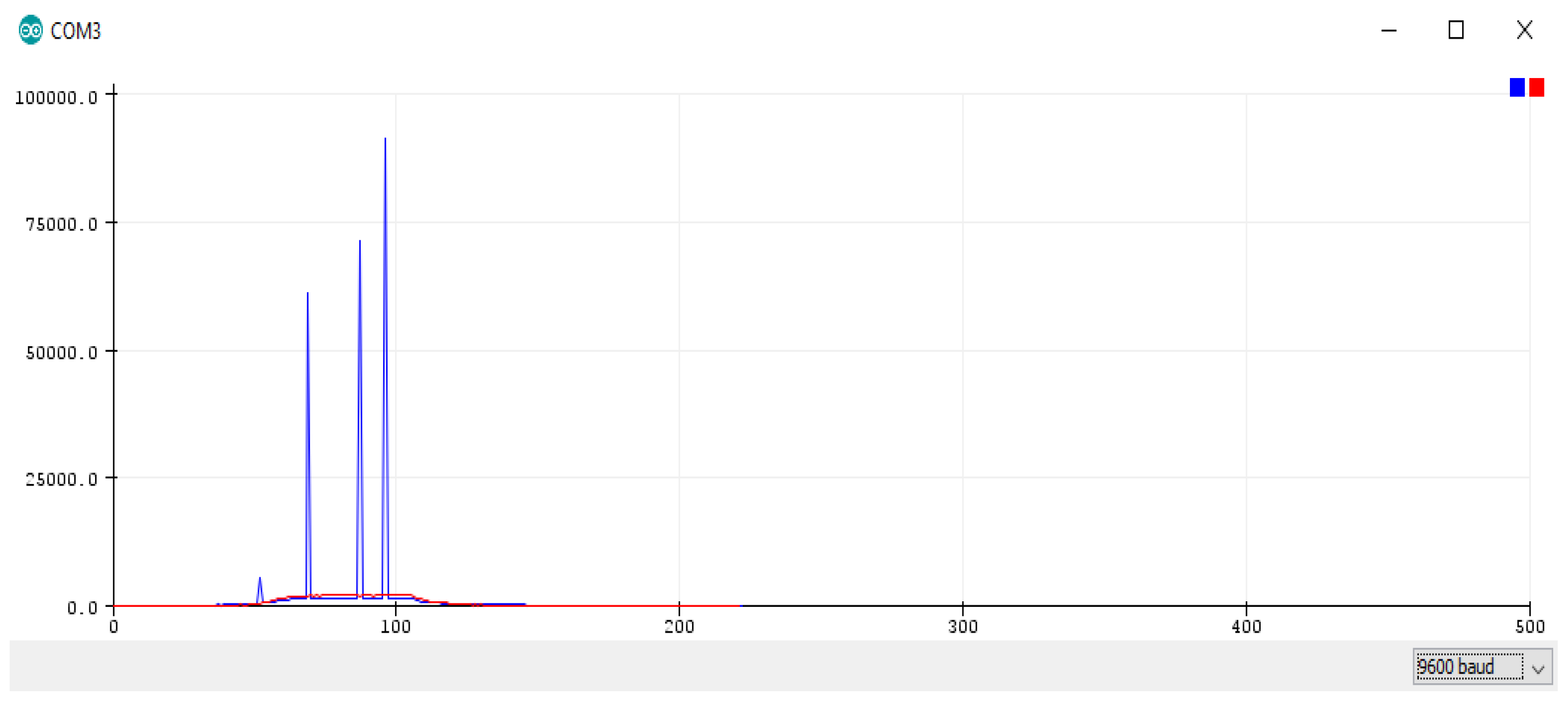Electronics 11 00855 g009 550