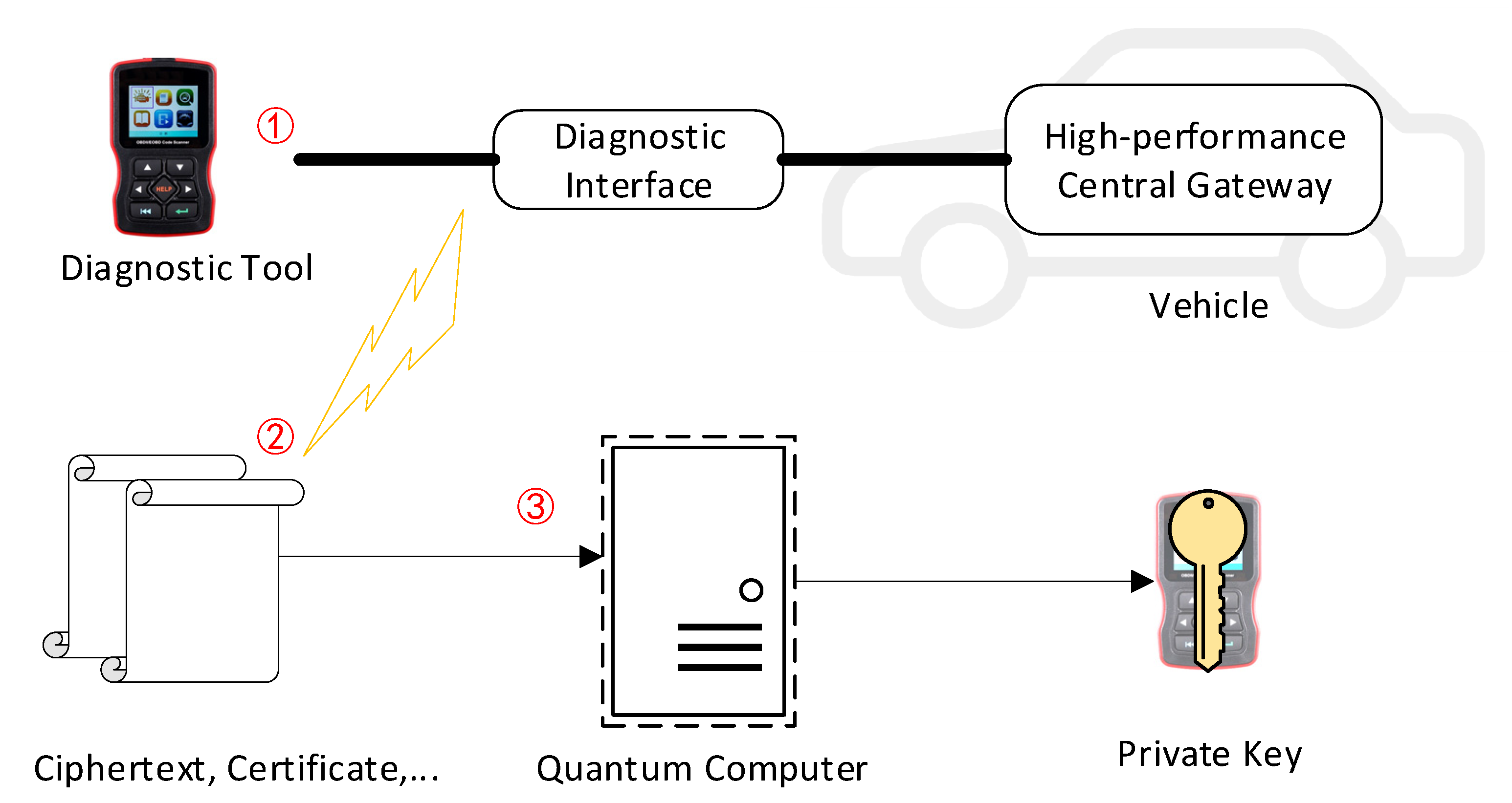 Electronics 11 00856 g002