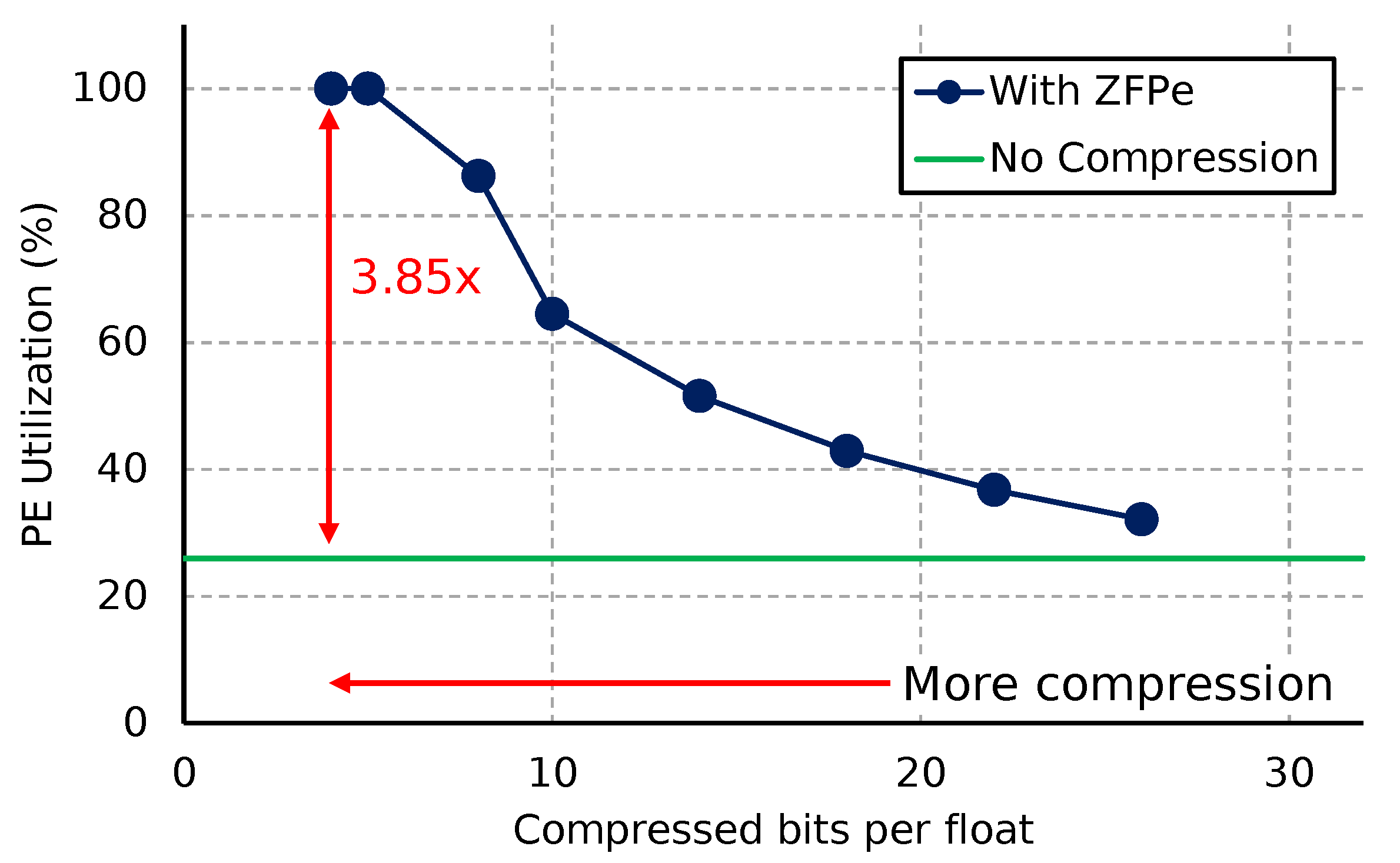 Electronics 11 00858 g010