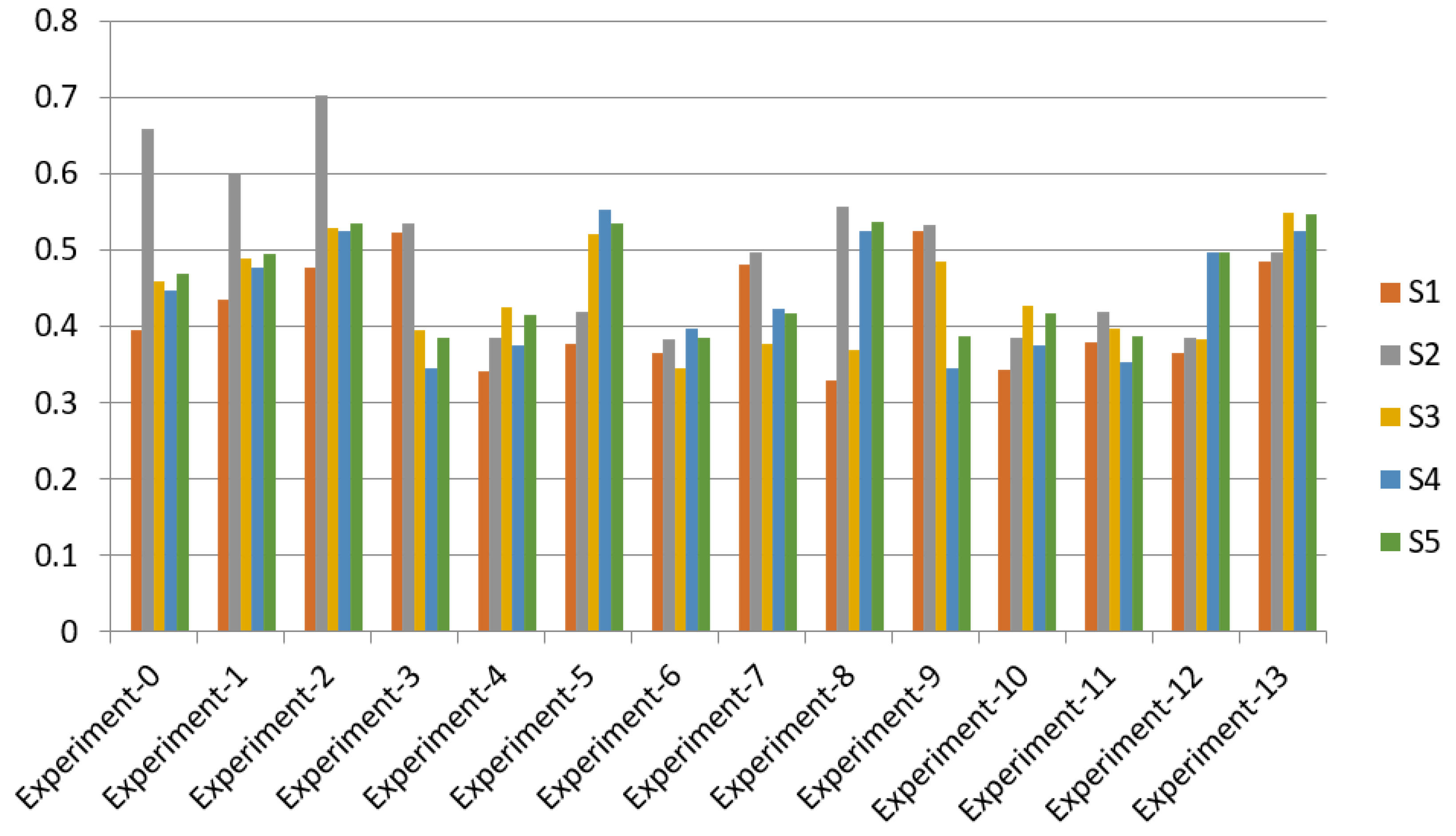 Electronics 11 00859 g006