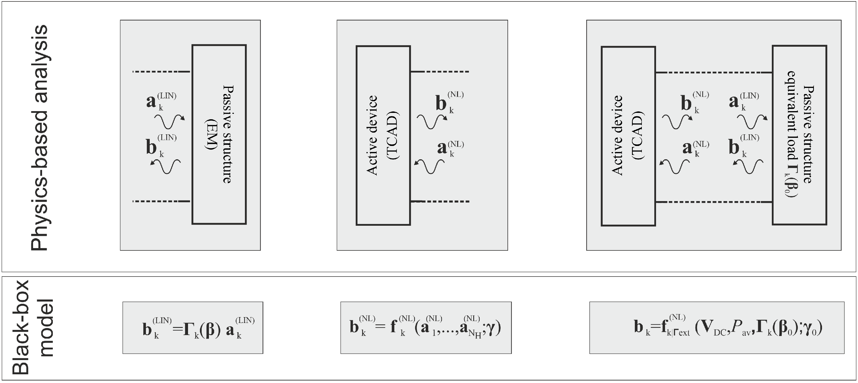Electronics 11 00860 g002