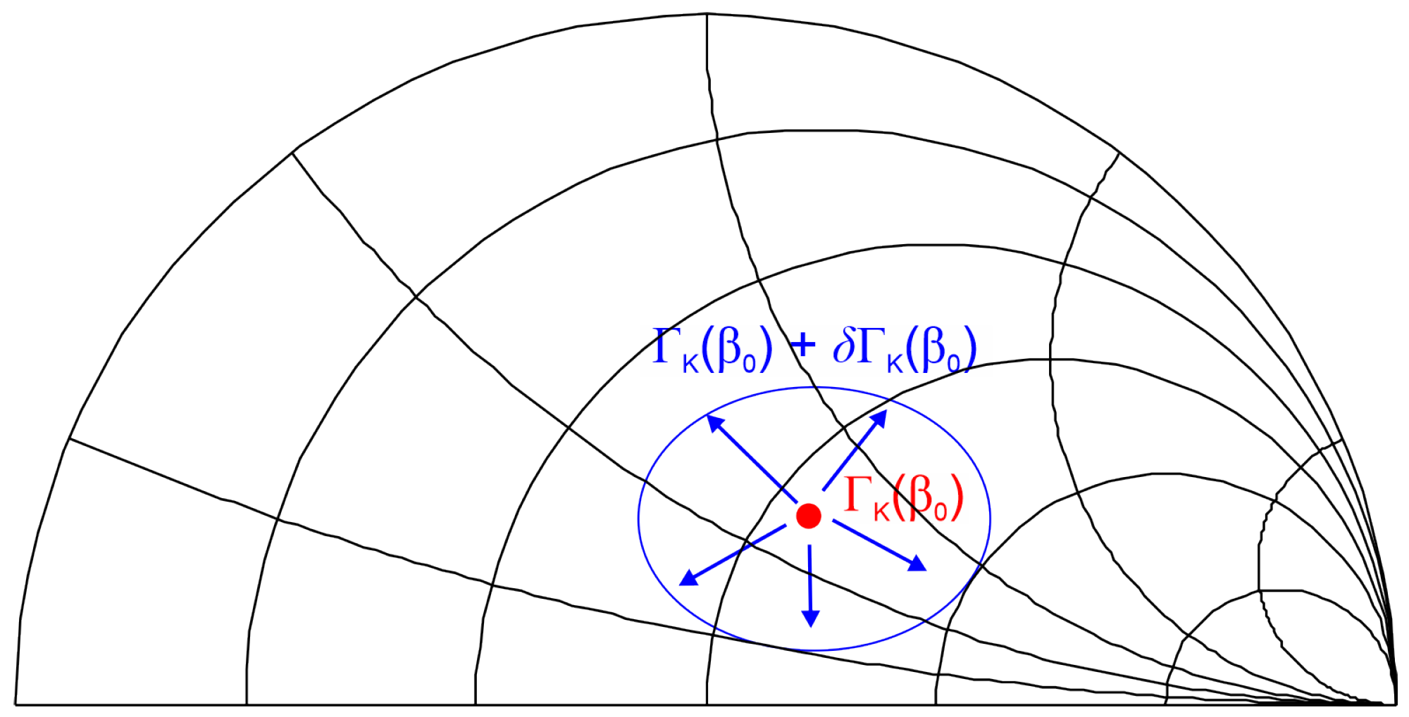 Electronics 11 00860 g003
