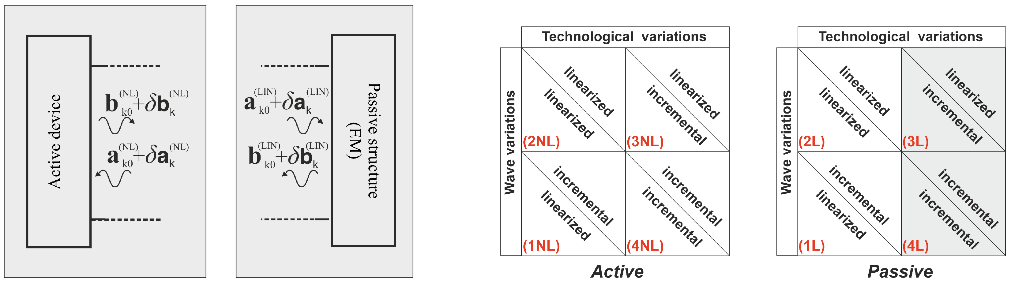 Electronics 11 00860 g004