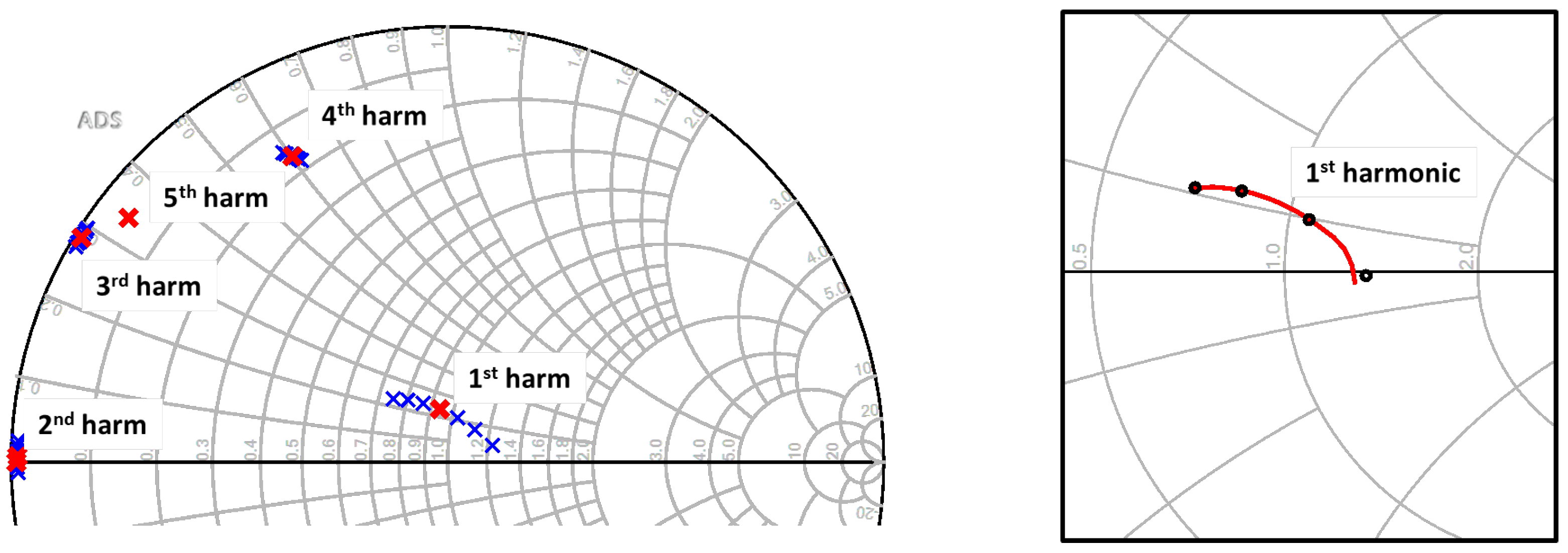Electronics 11 00860 g007