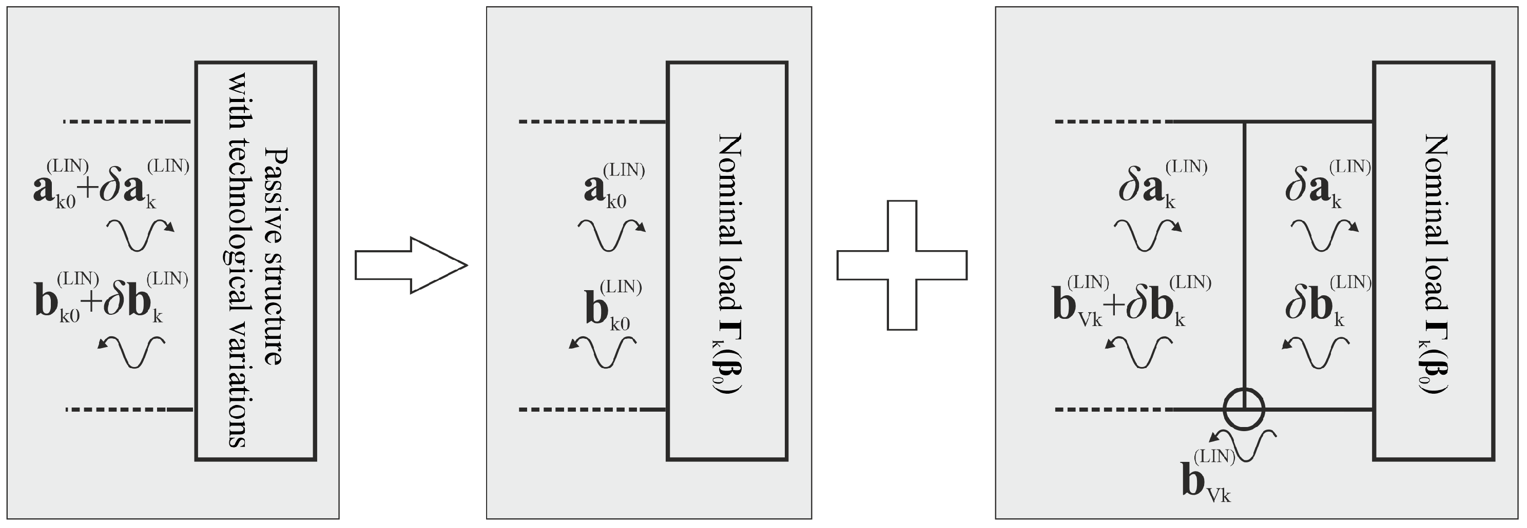 Electronics 11 00860 g008