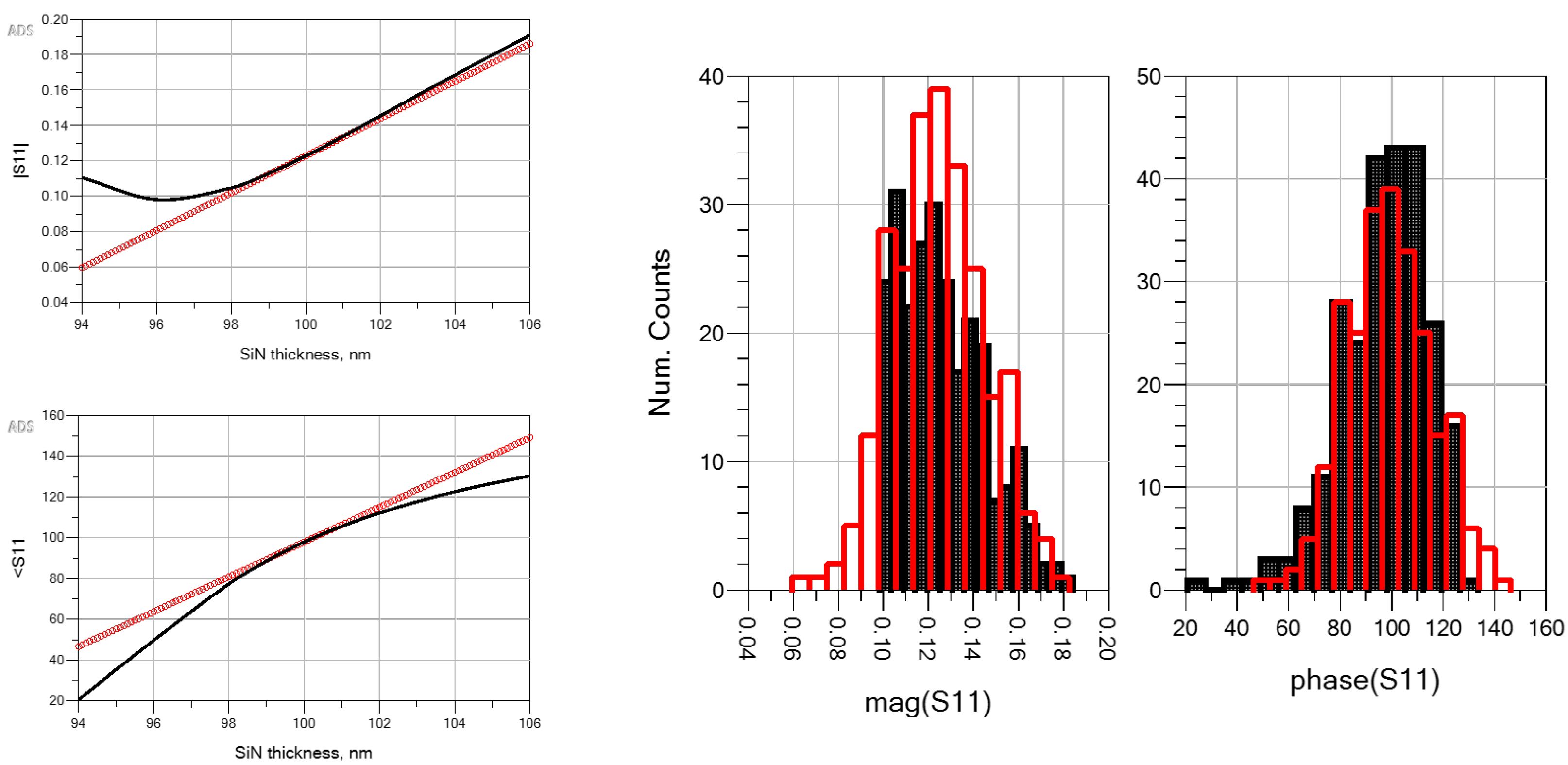 Electronics 11 00860 g009