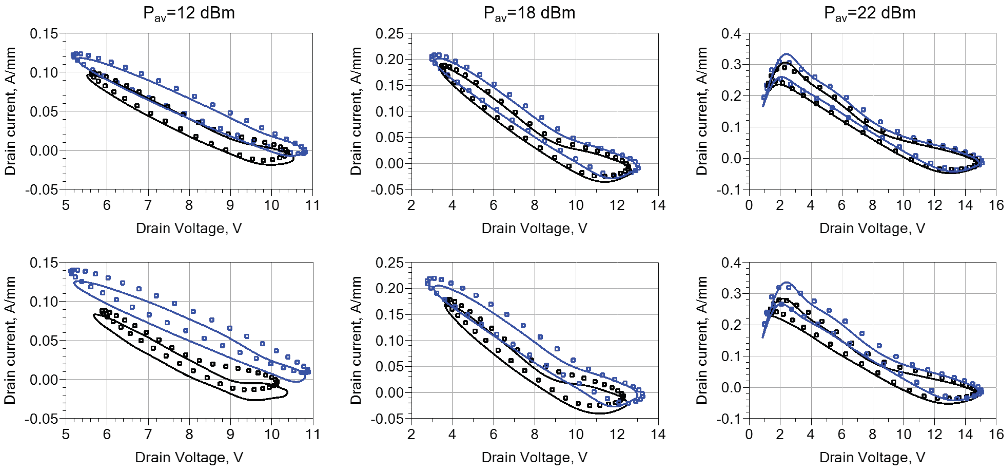 Electronics 11 00860 g016