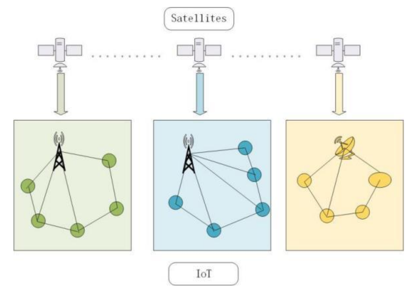 Electronics 11 00862 g004 550