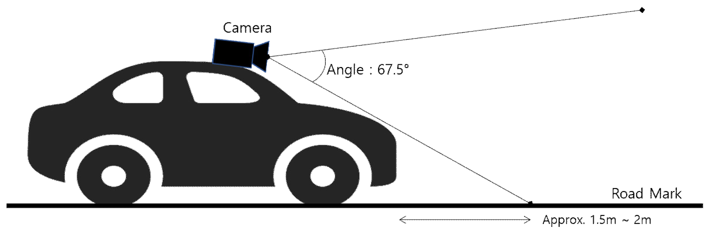 Electronics 11 00863 g003 550