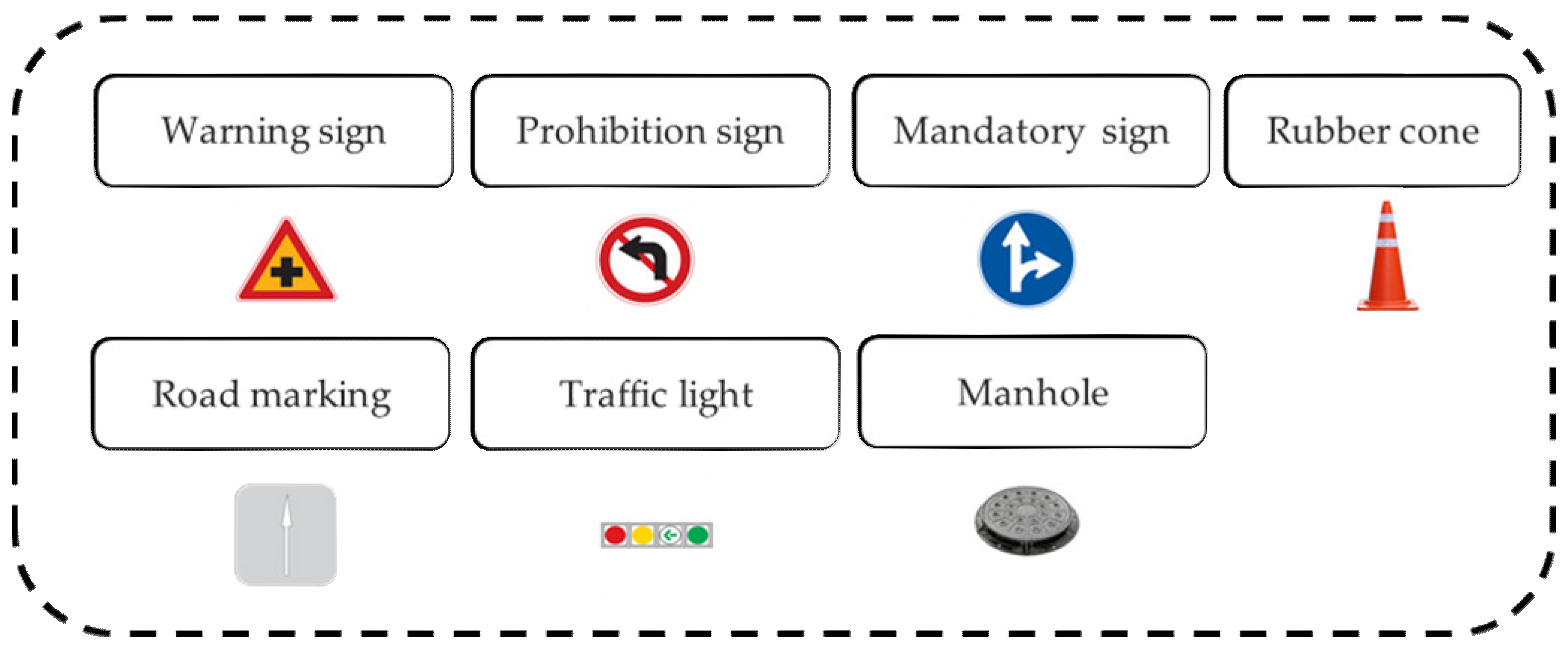 Electronics 11 00863 g007 550