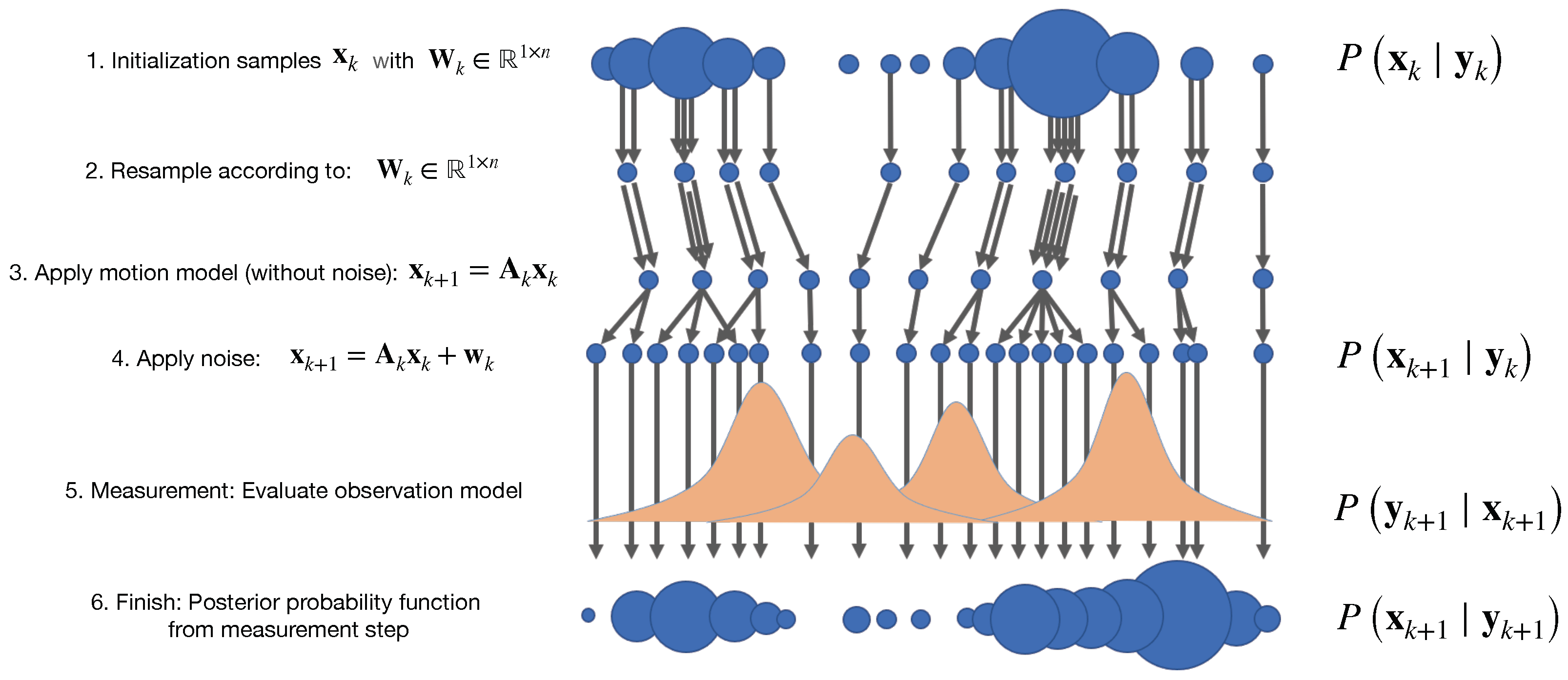 Electronics 11 00864 g011