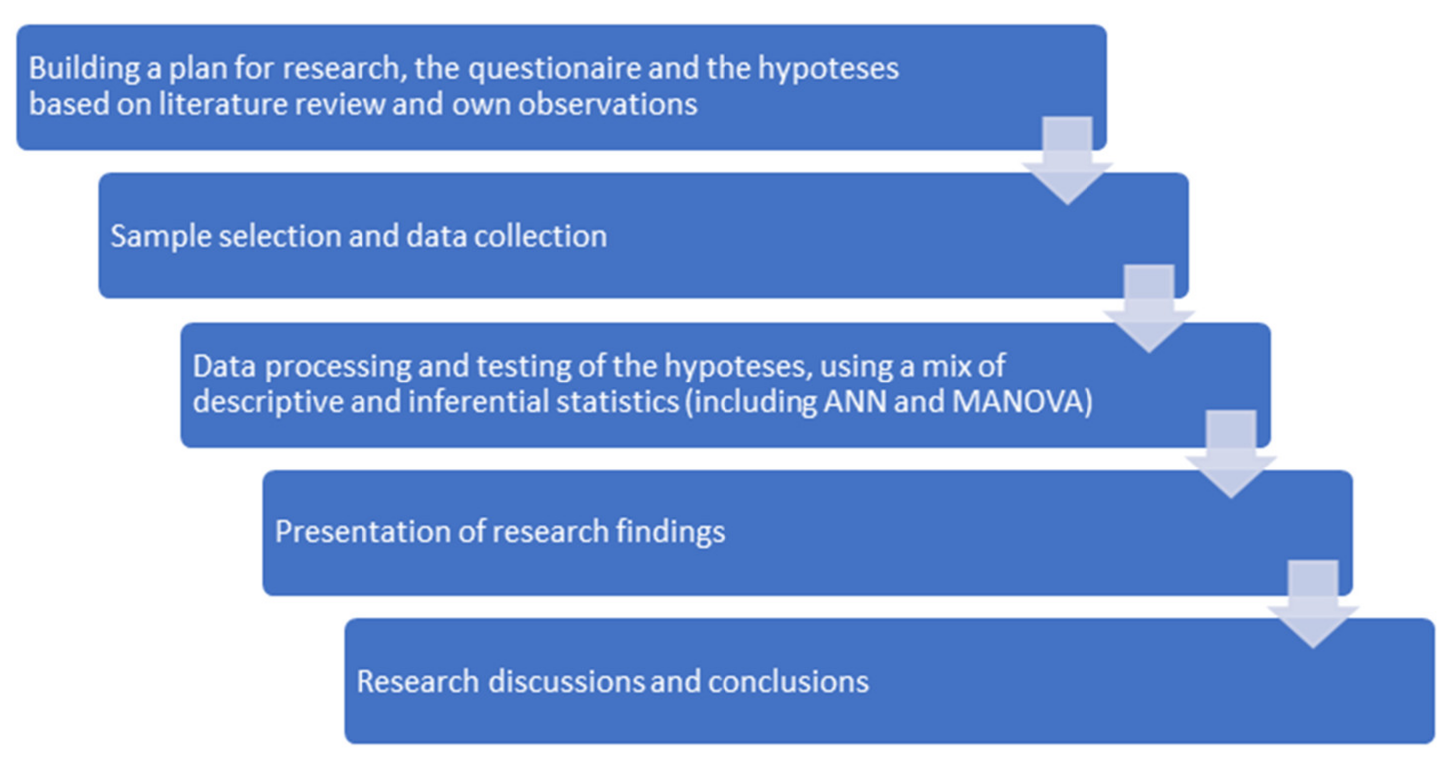 Electronics 11 00866 g001 Electronics 11 00866 g001