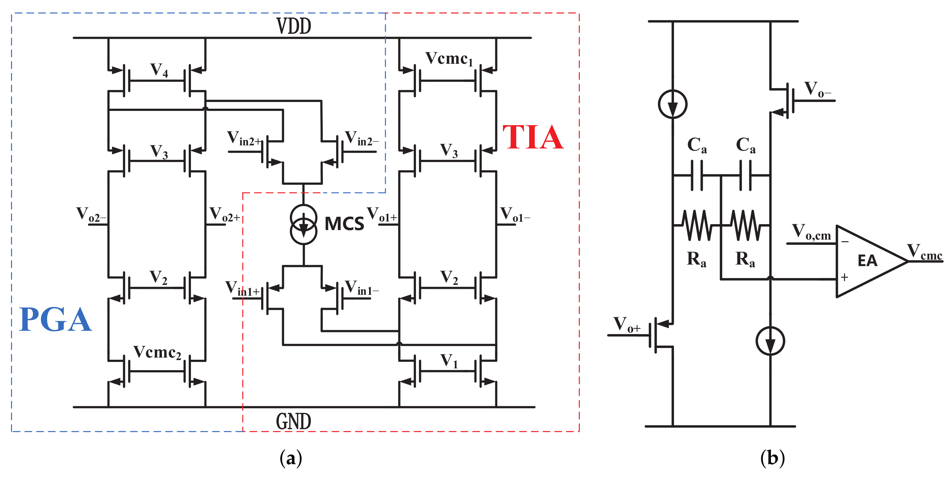 Electronics 11 00868 g007 550