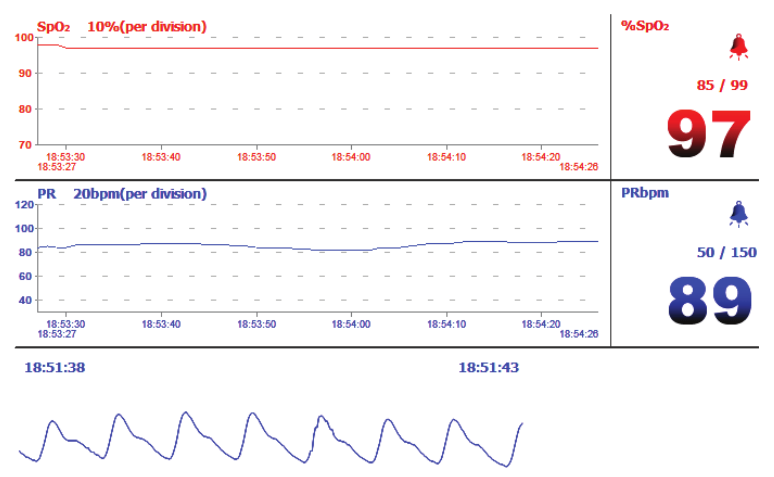 Electronics 11 00868 g016 550