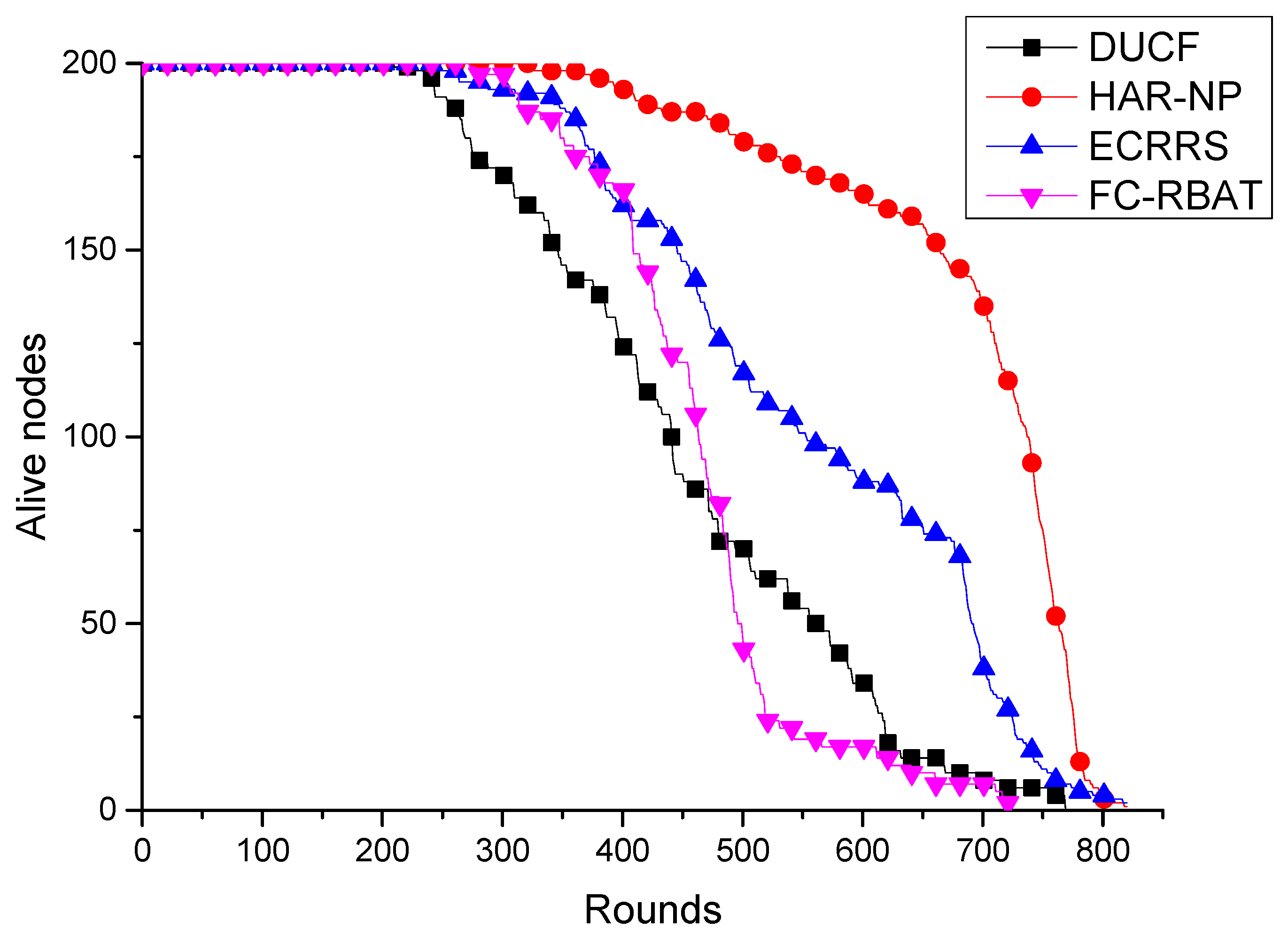 Electronics 11 00869 g002