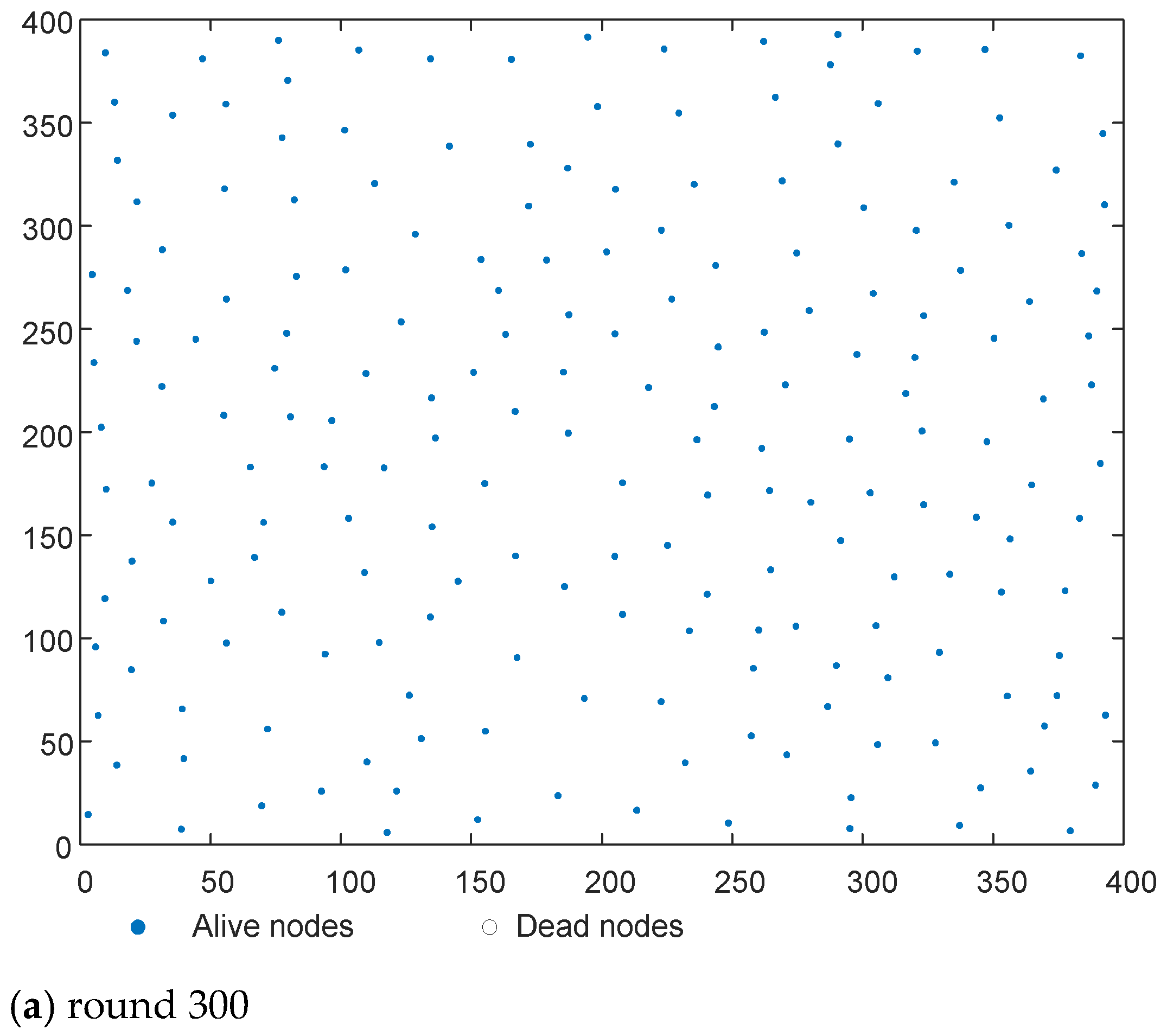 Electronics 11 00869 g004a