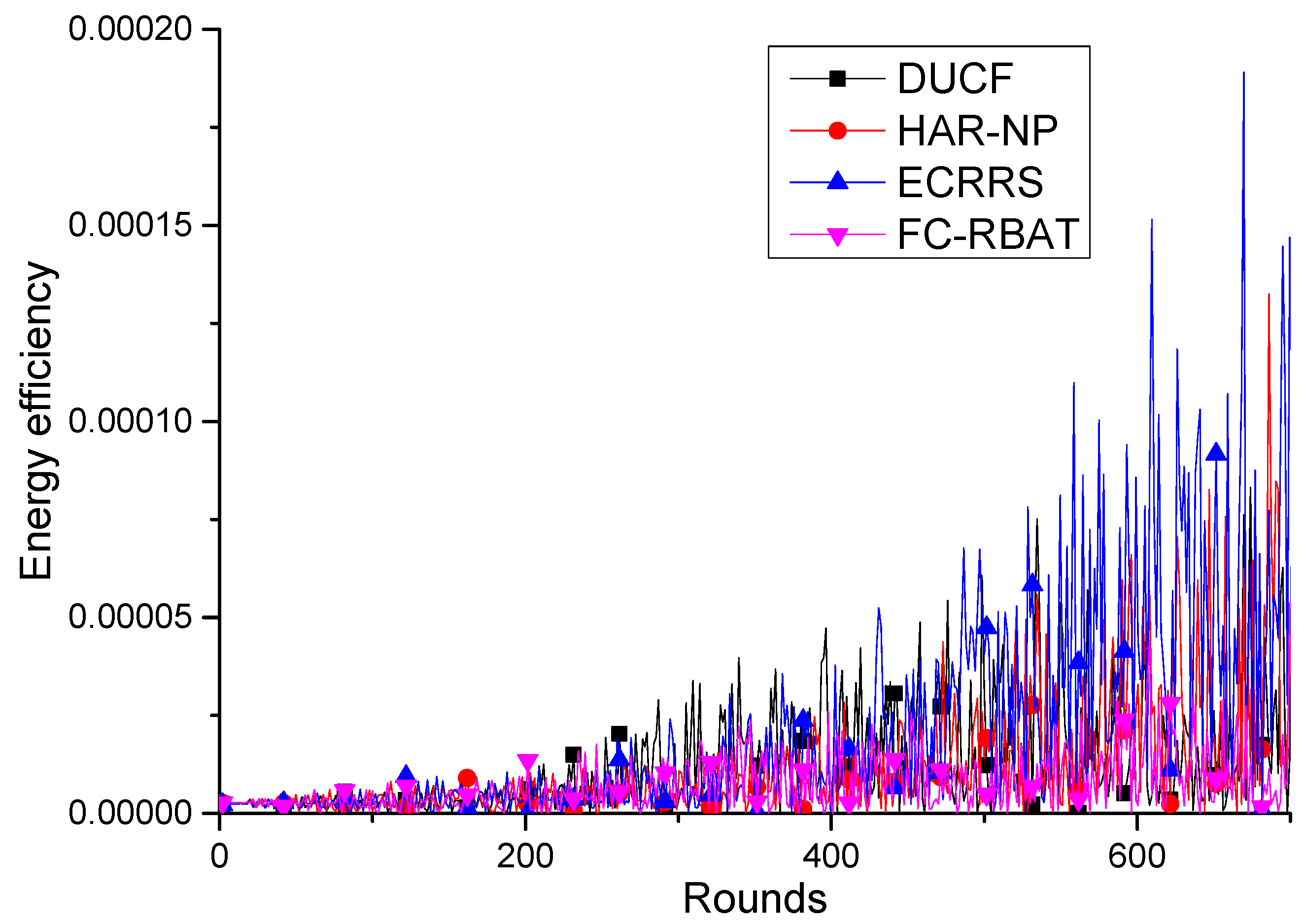 Electronics 11 00869 g006