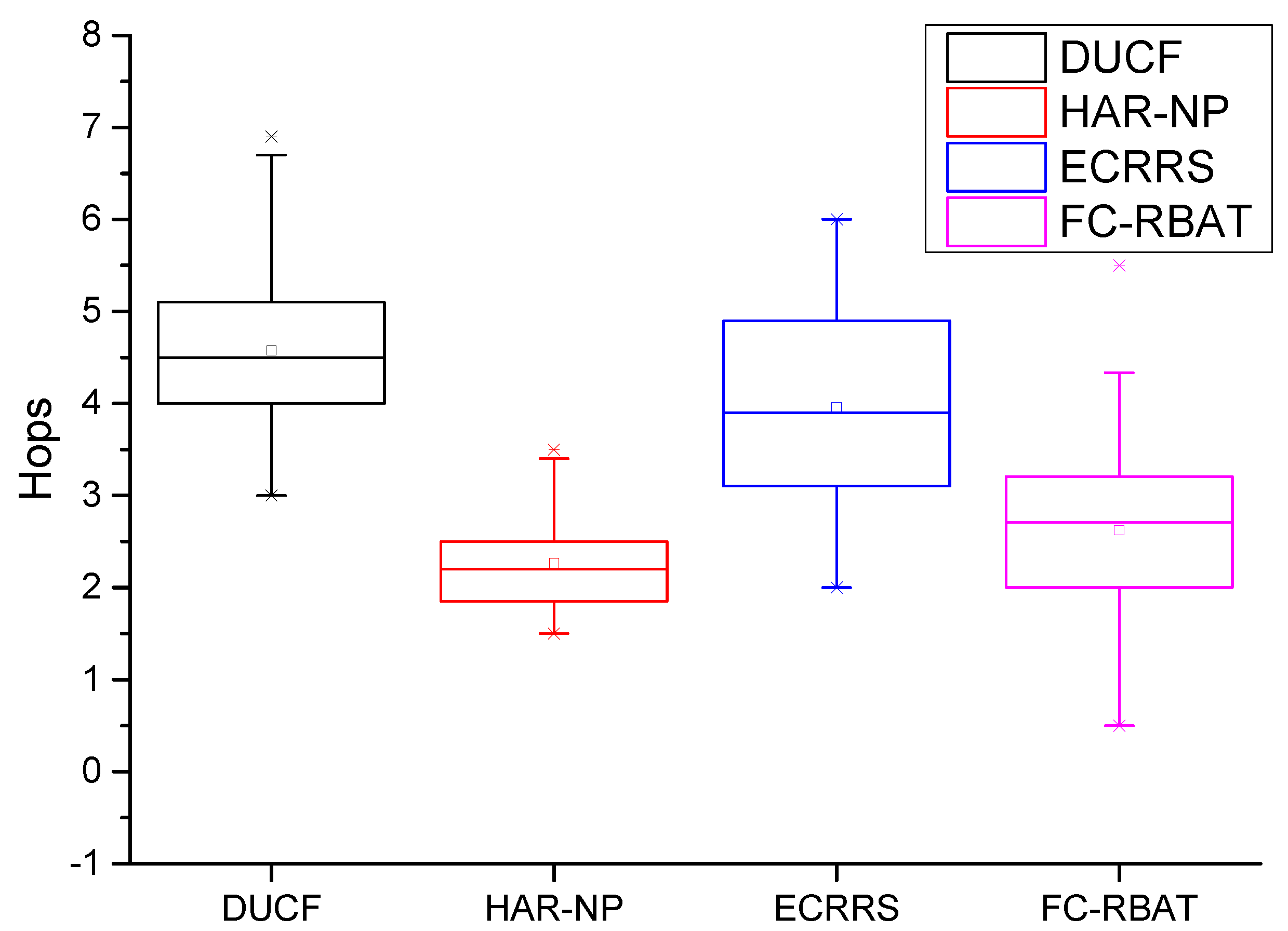 Electronics 11 00869 g008