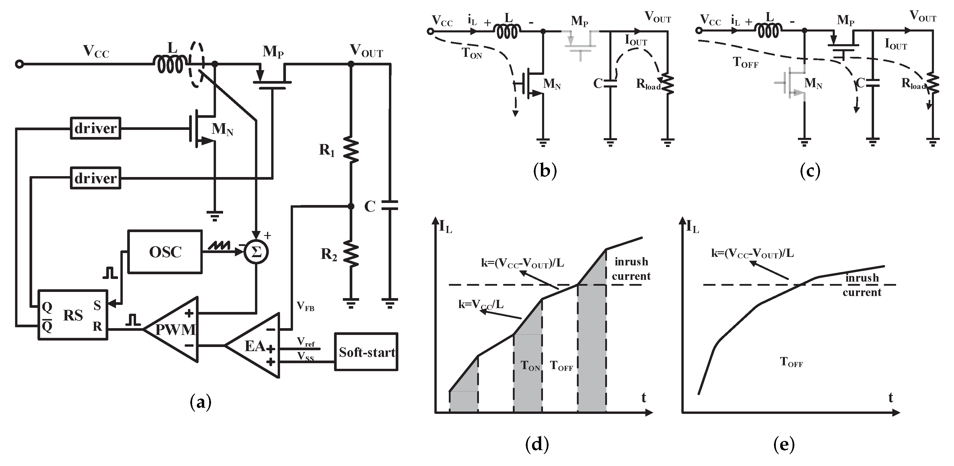 Electronics 11 00870 g001