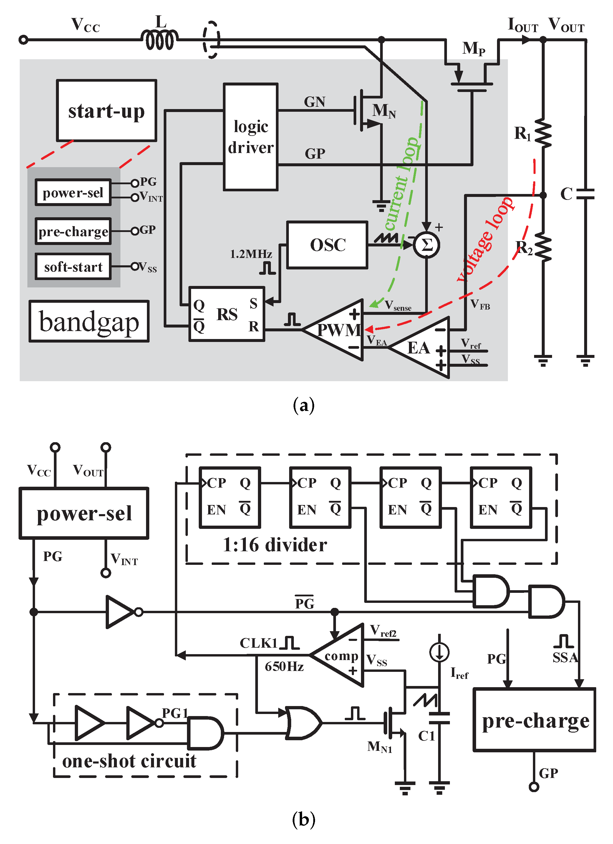 Electronics 11 00870 g003