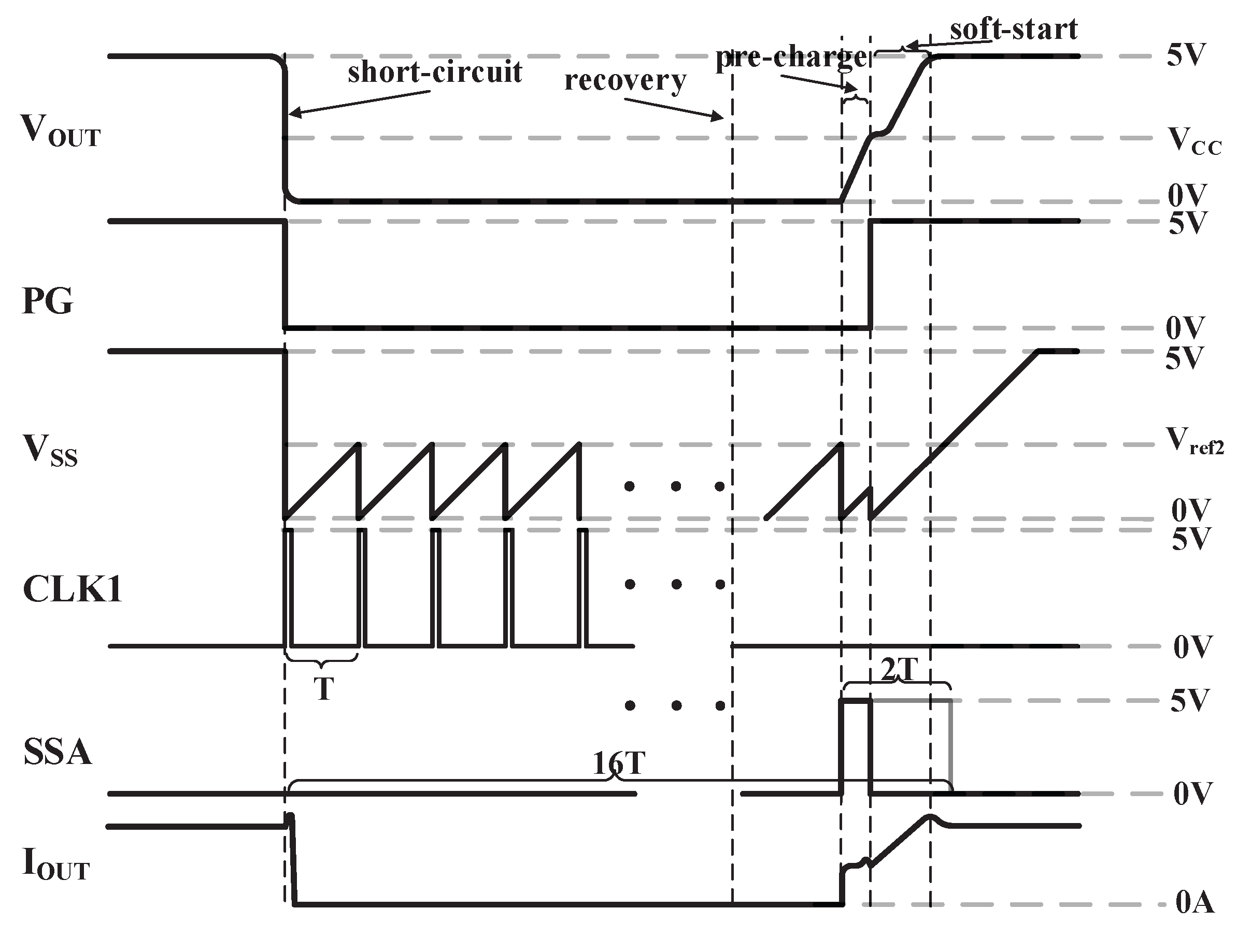 Electronics 11 00870 g004