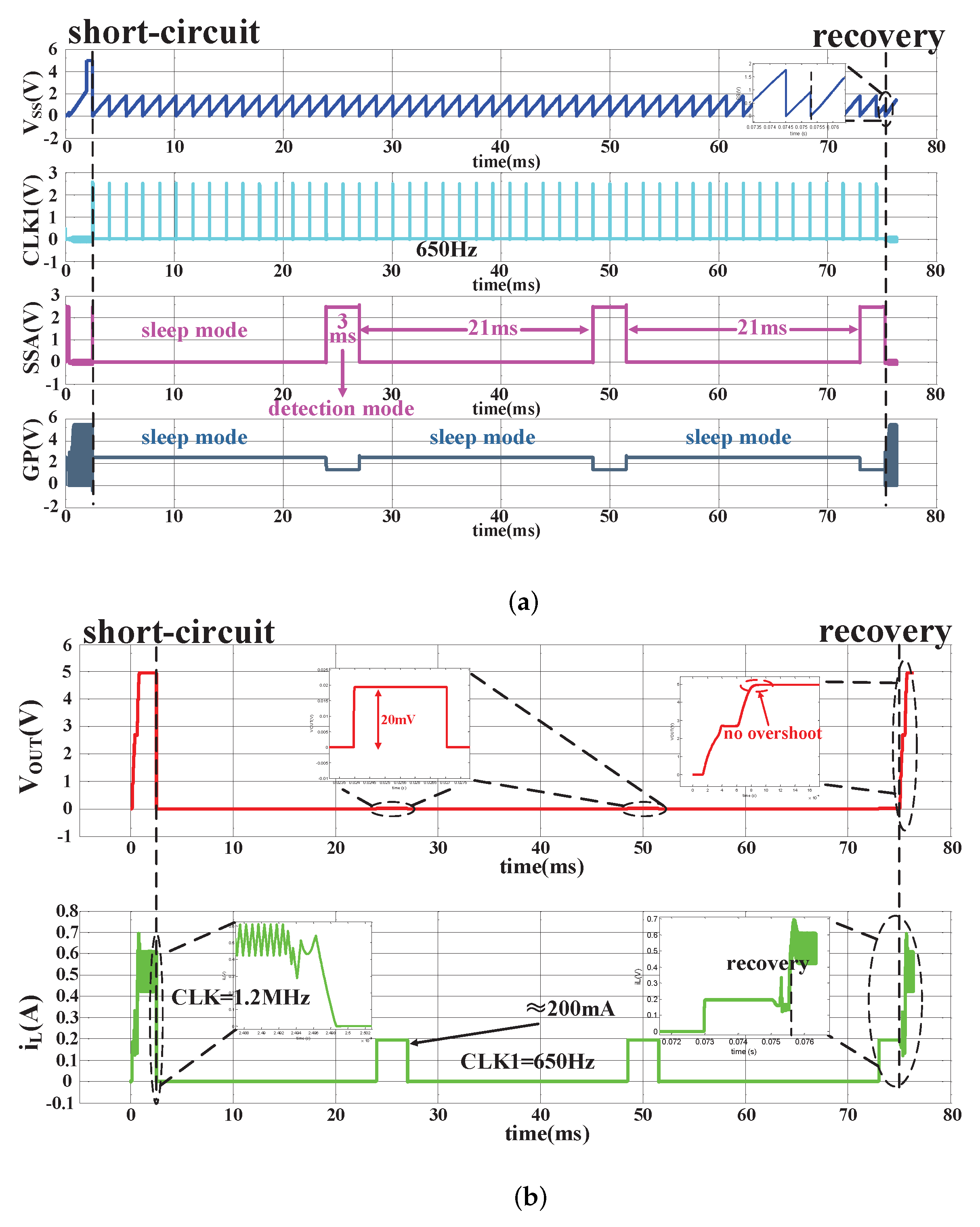Electronics 11 00870 g009