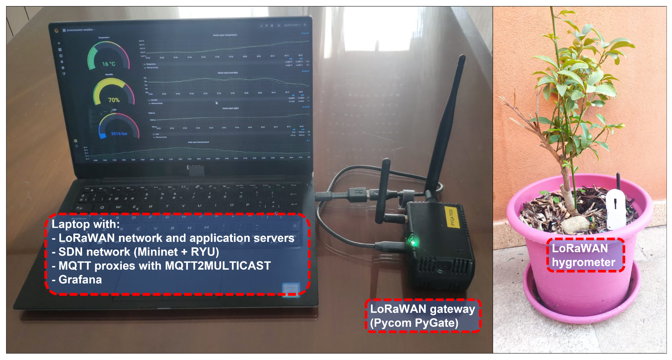 Electronics 11 00872 g009 550