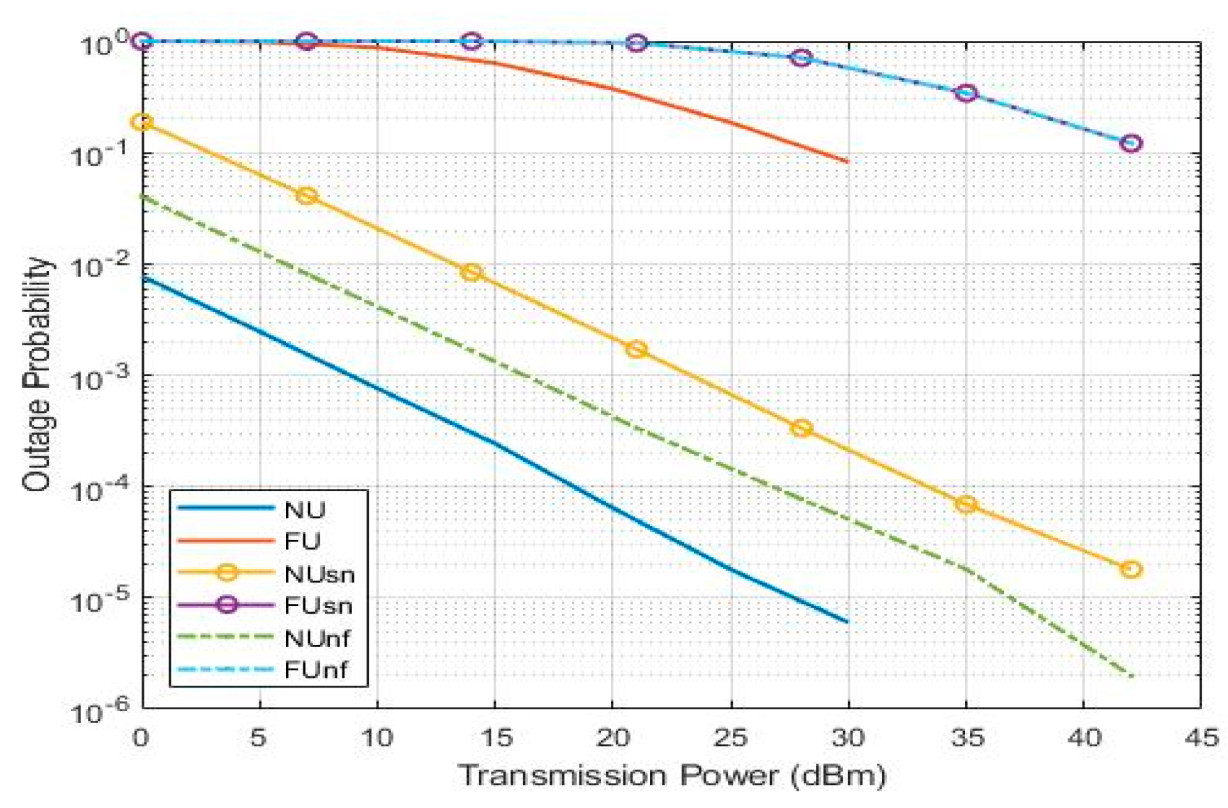 Electronics 11 00873 g011 550