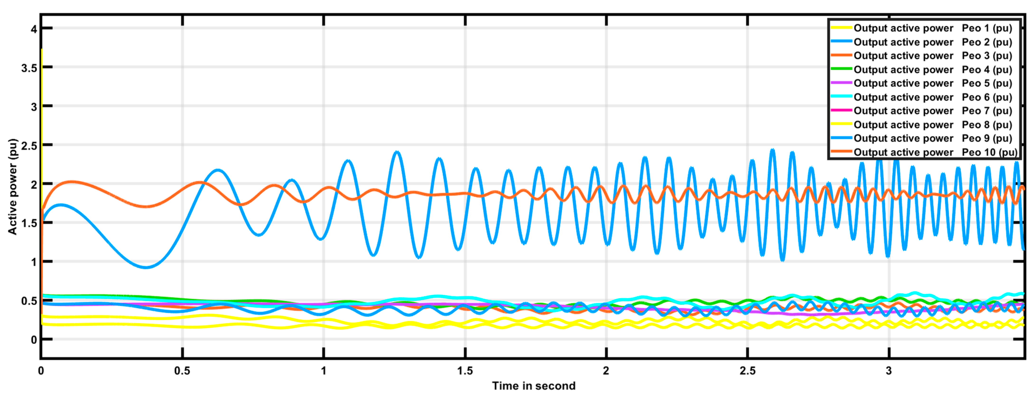 Electronics 11 00874 g008