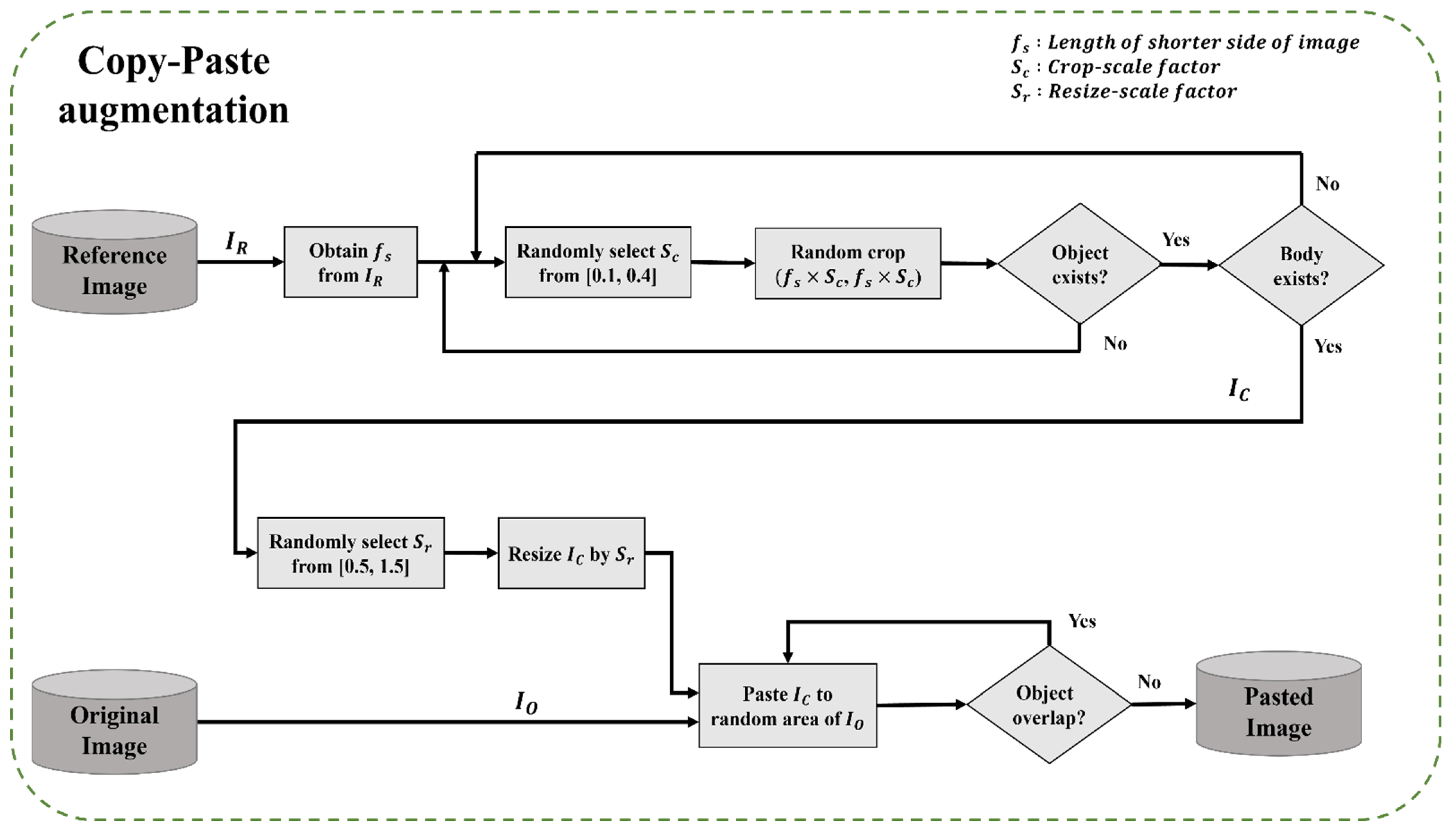 Electronics 11 00875 g004