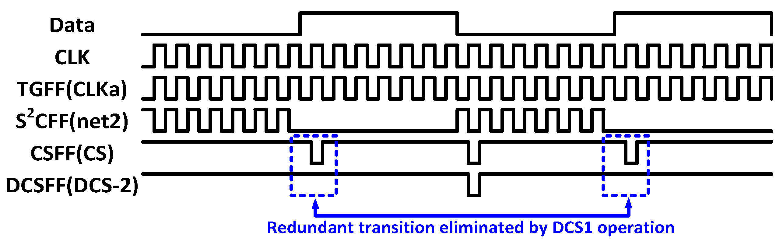 Electronics 11 00877 g005