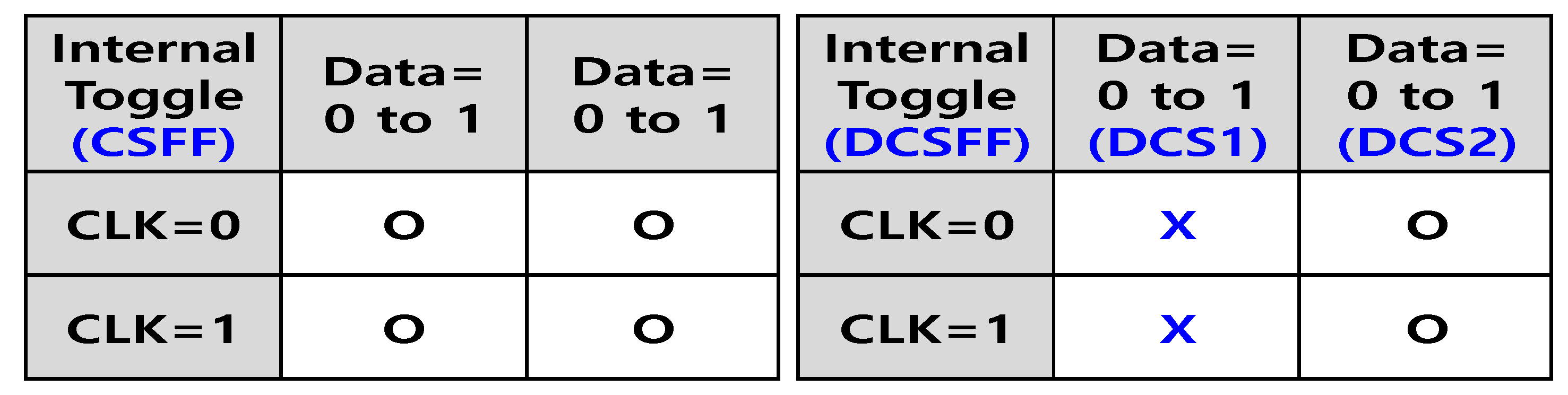 Electronics 11 00877 g007