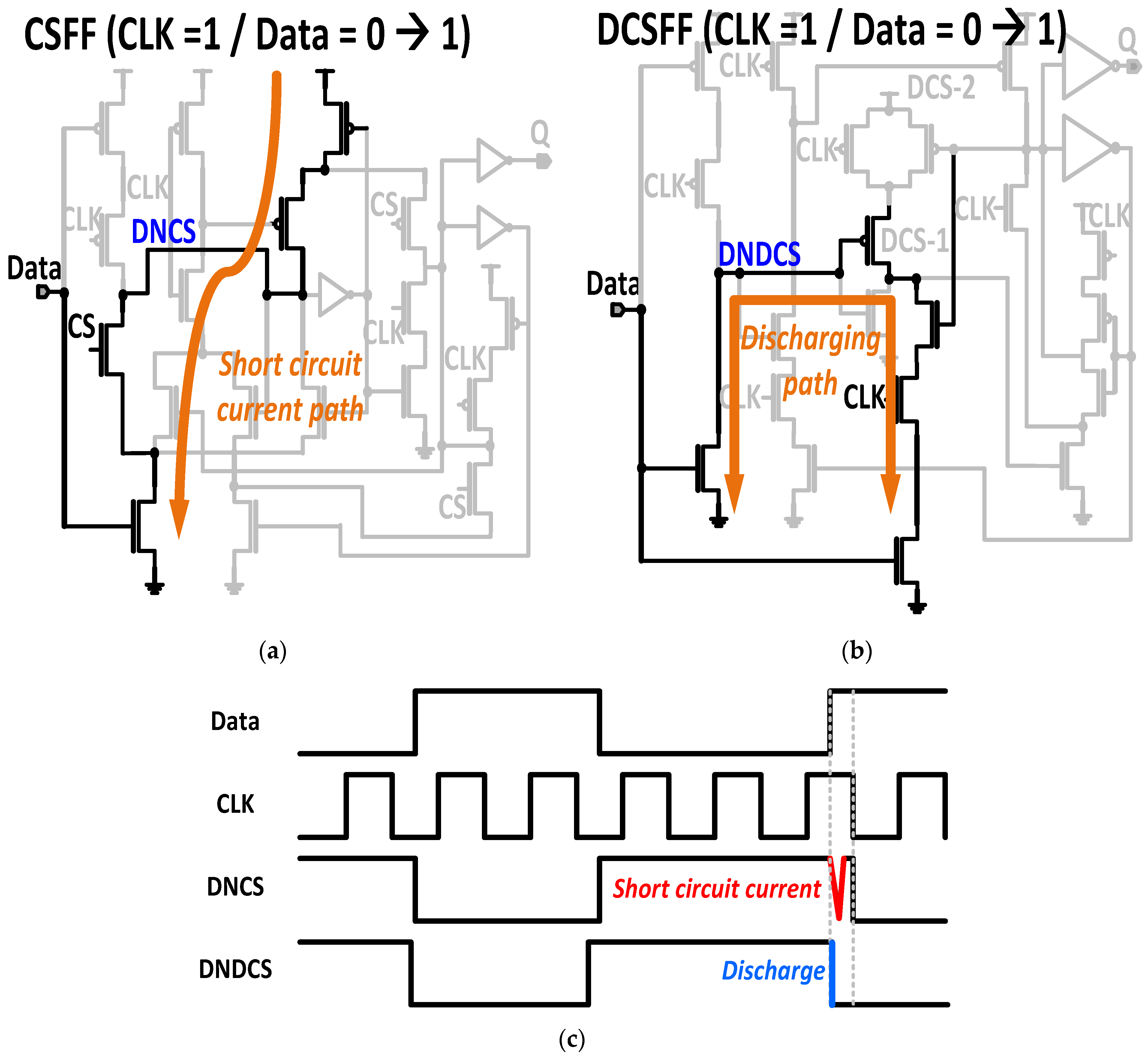 Electronics 11 00877 g008