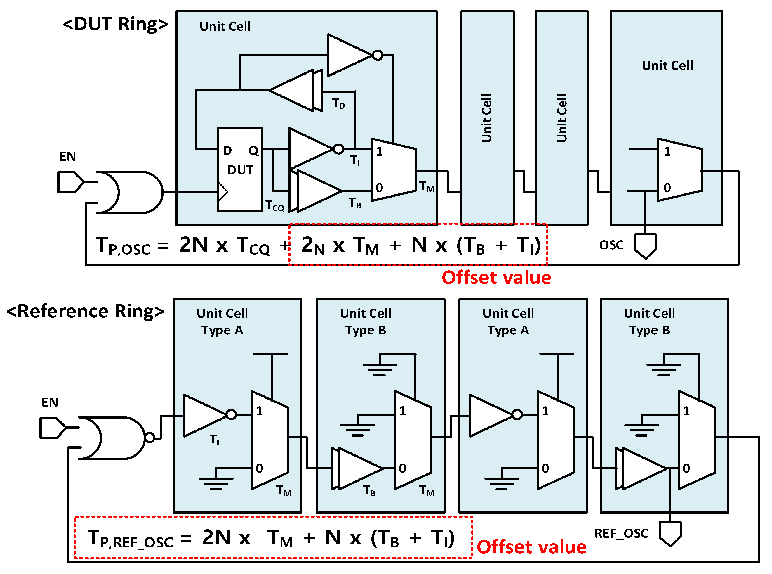 Electronics 11 00877 g010