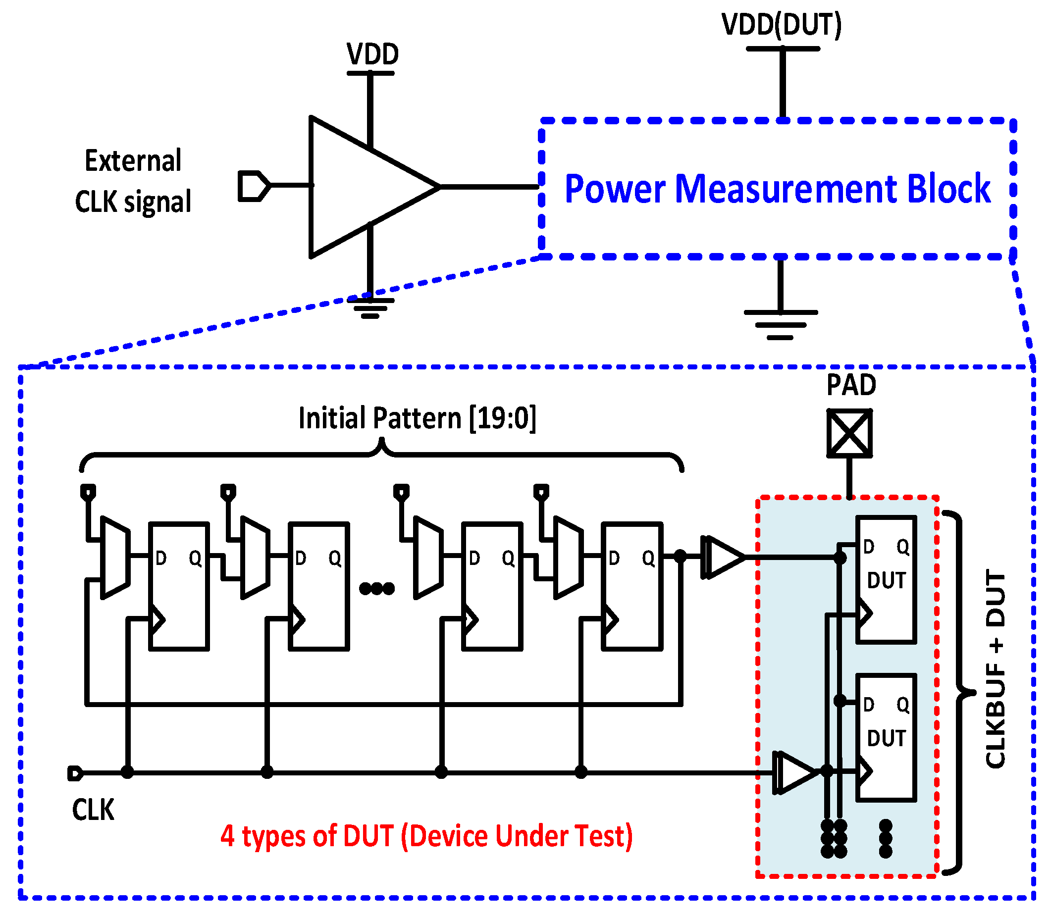 Electronics 11 00877 g011